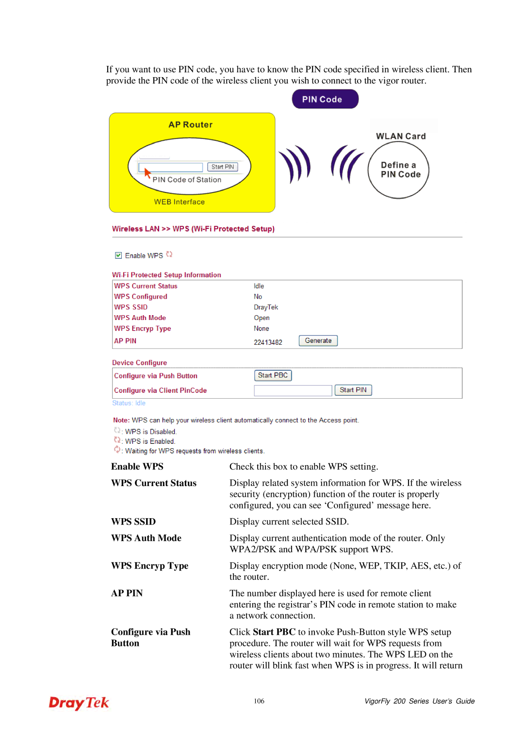Draytek 200 manual Enable WPS, WPS Current Status, WPS Auth Mode, WPS Encryp Type, Configure via Push, Button 