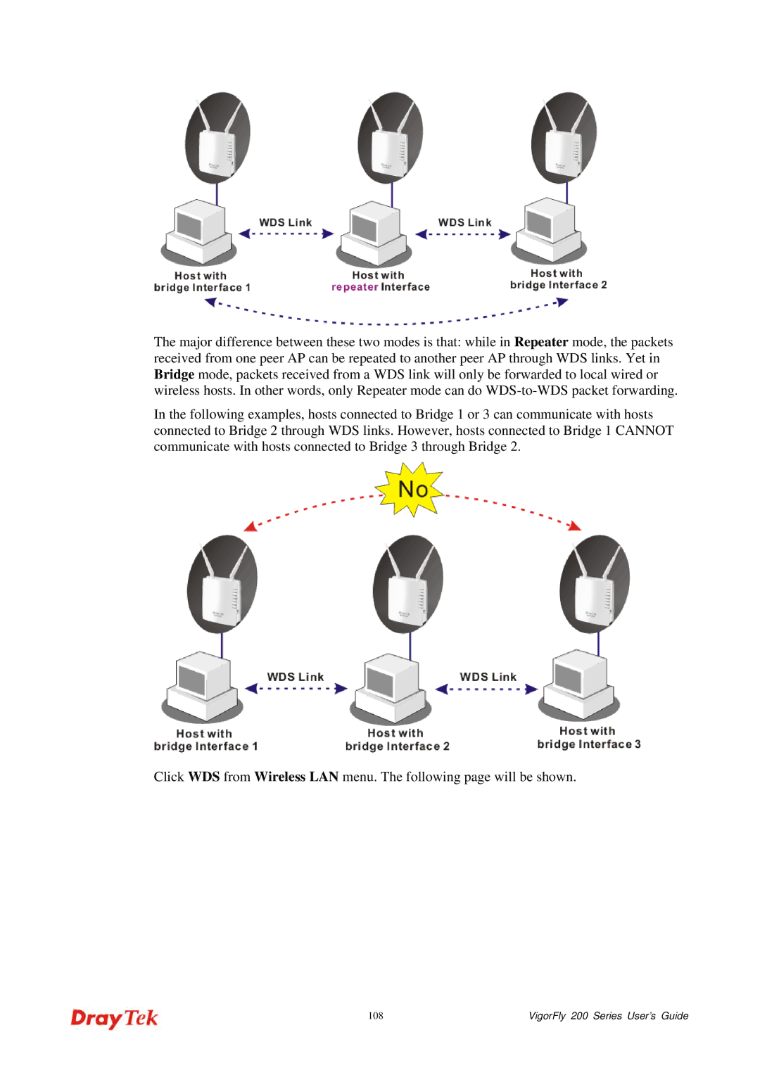 Draytek 200 manual 108 