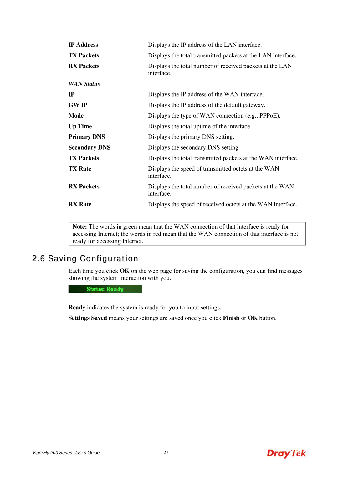 Draytek 200 manual Saving Configuration, Displays the IP address of the WAN interface 