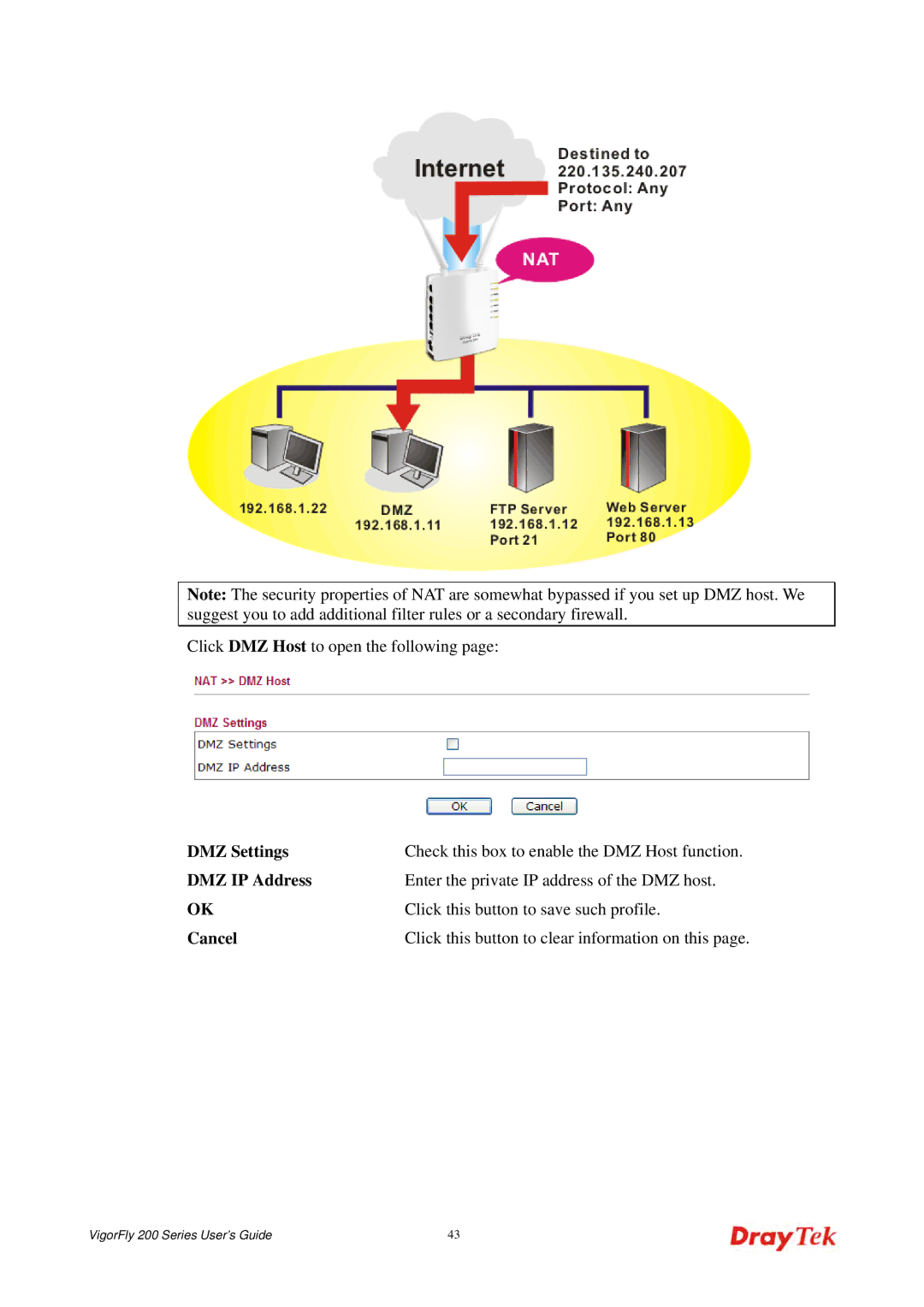 Draytek 200 manual Click DMZ Host to open the following 