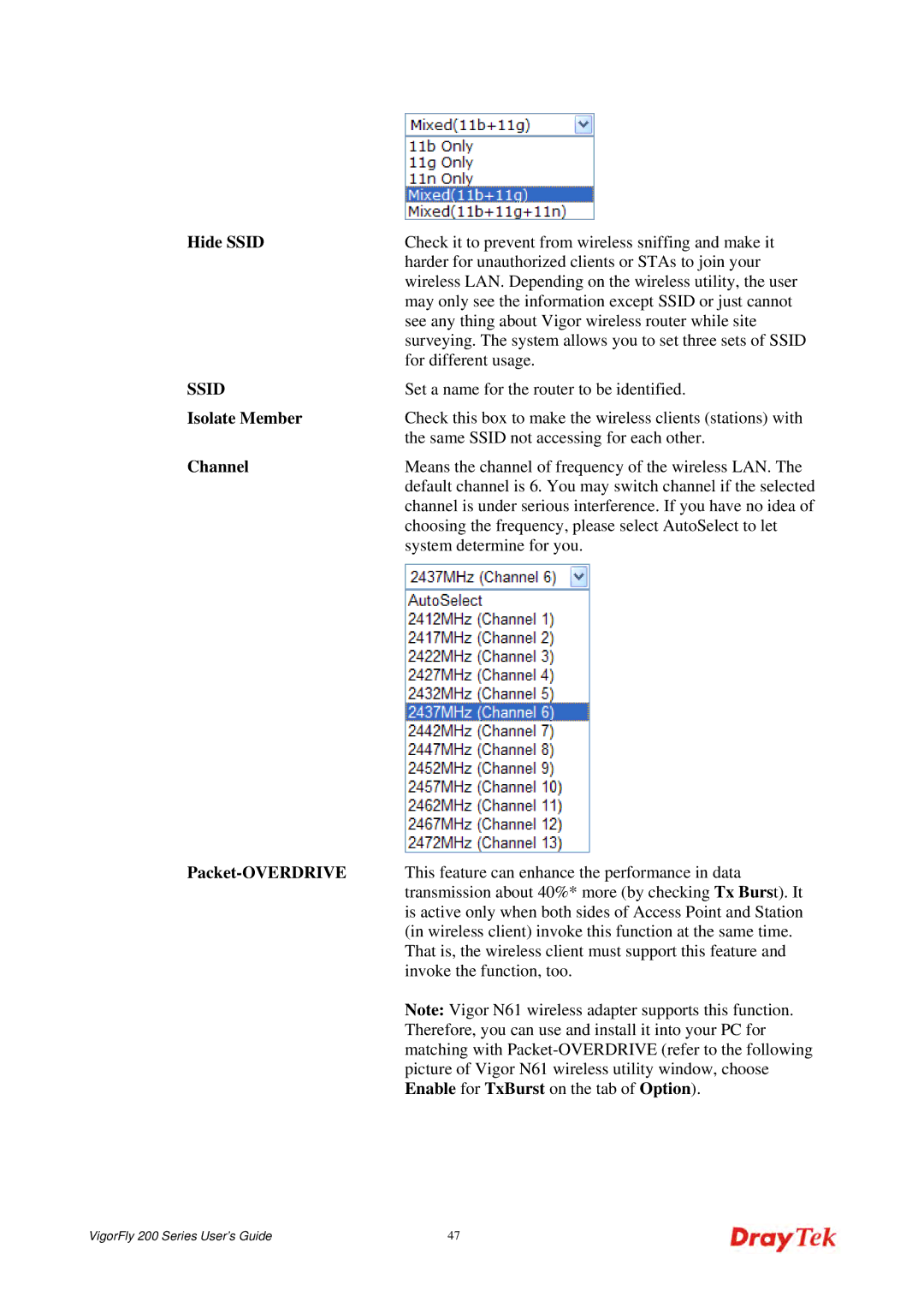 Draytek 200 manual Isolate Member, Channel, Packet-OVERDRIVE, Enable for TxBurst on the tab of Option 