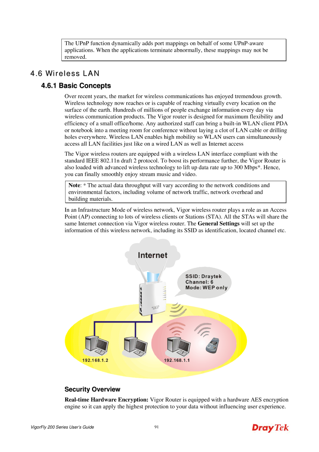 Draytek 200 manual Wireless LAN 