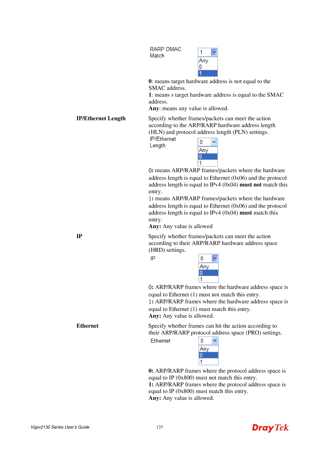 Draytek 2130 manual IP/Ethernet Length 