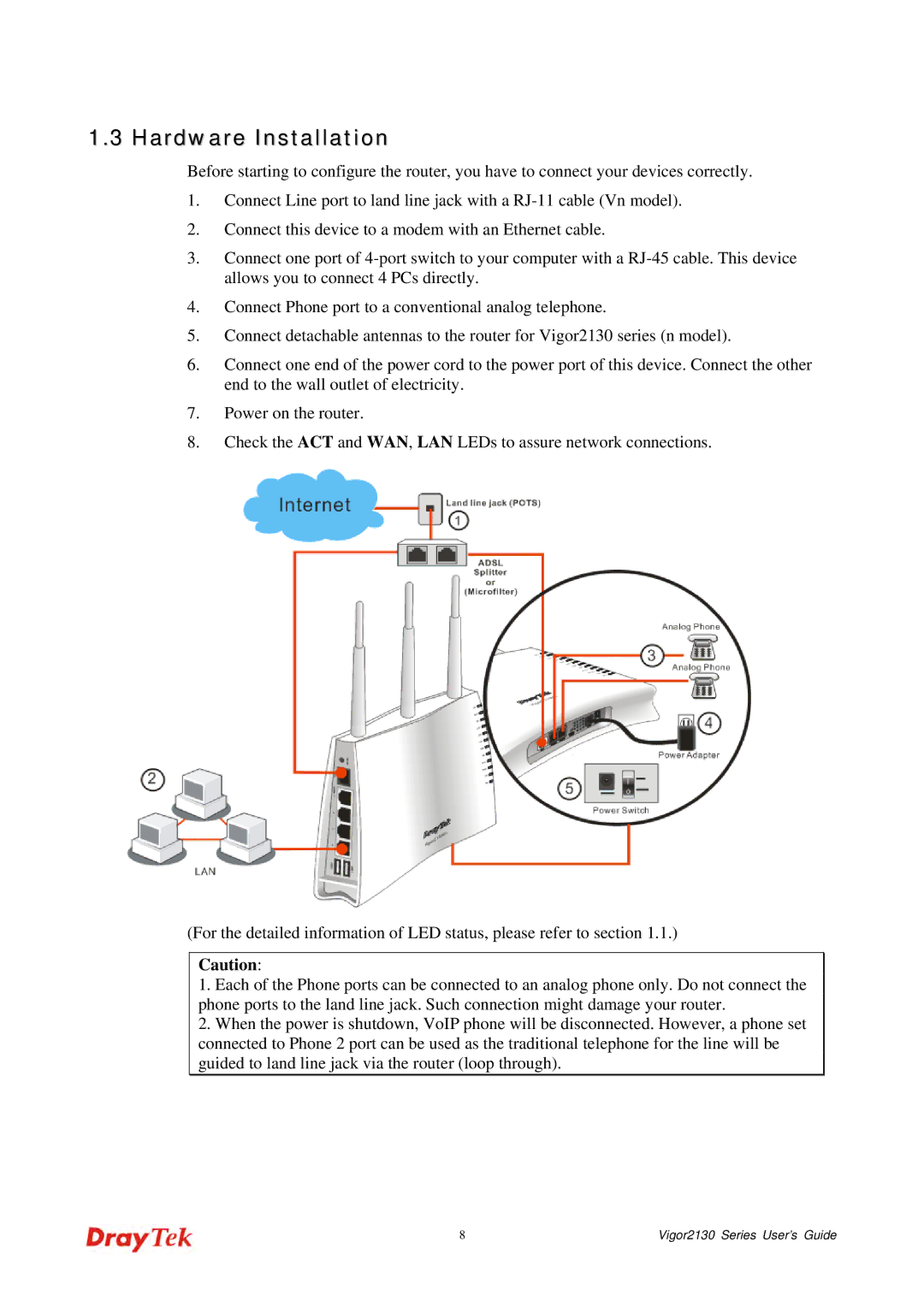 Draytek 2130 manual Hardware Installation 