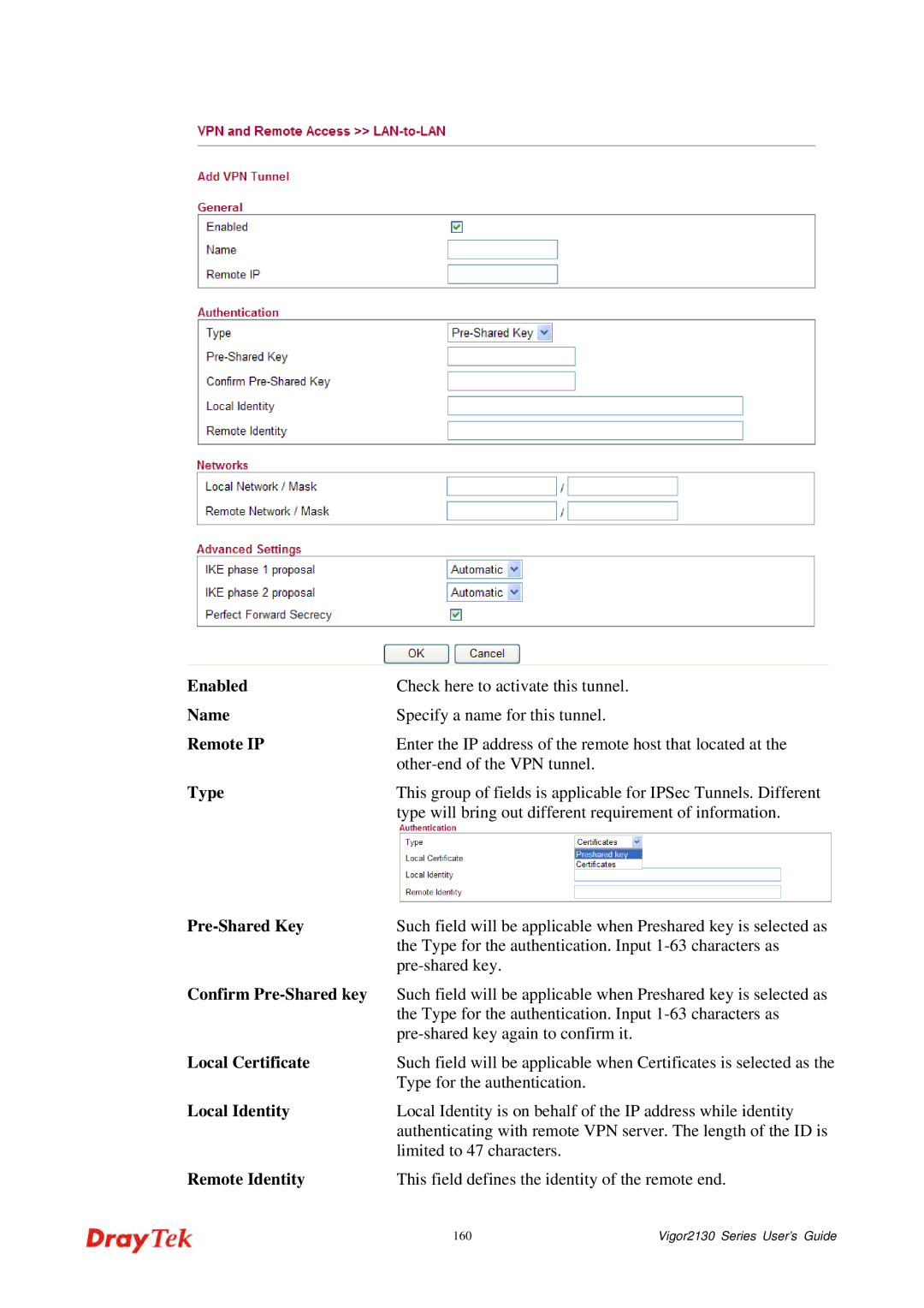 Draytek 2130 manual Enabled, Pre-Shared Key, Confirm Pre-Shared key, Local Certificate, Local Identity, Remote Identity 