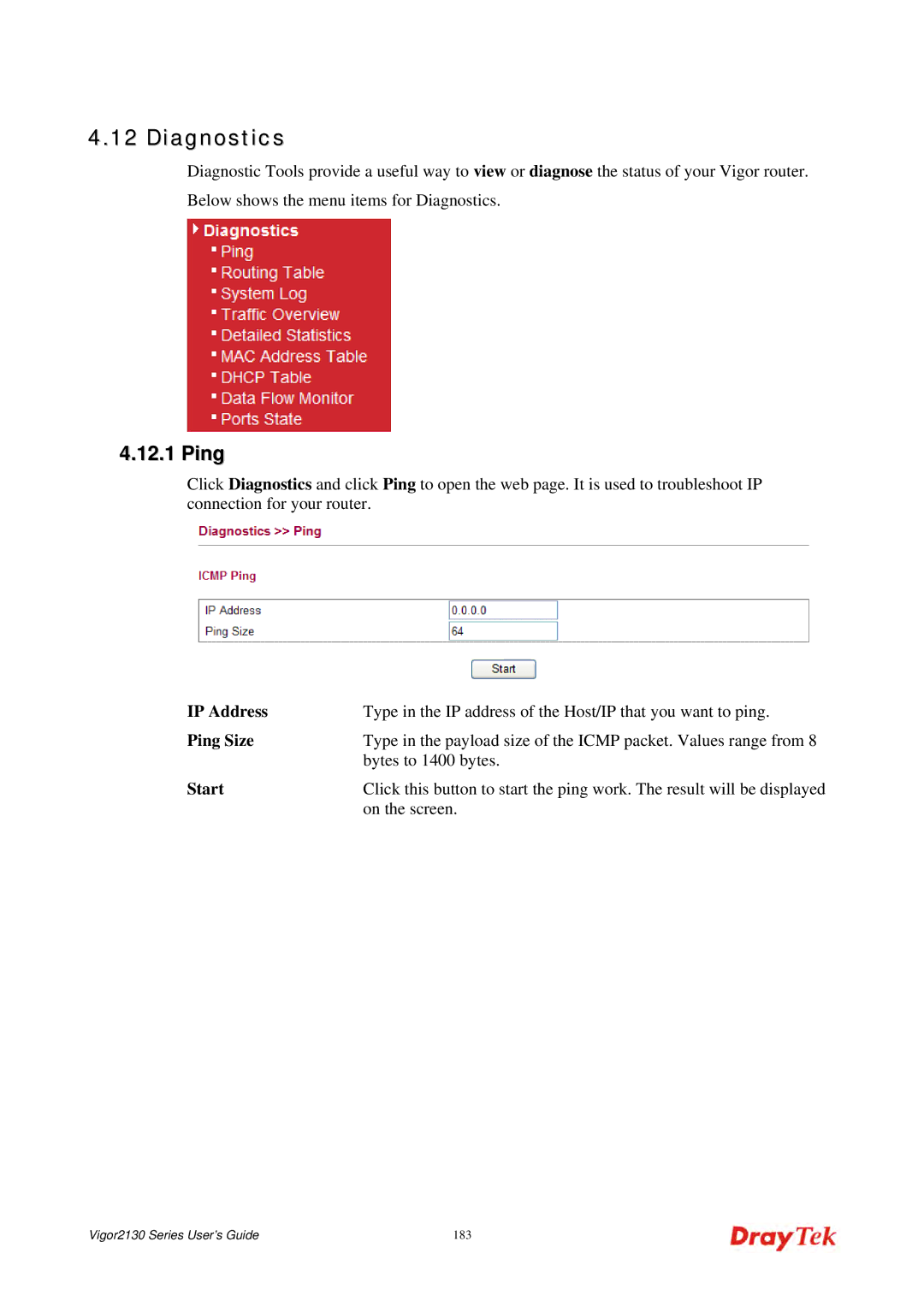 Draytek 2130 manual Diagnostics, Ping Size, Start 