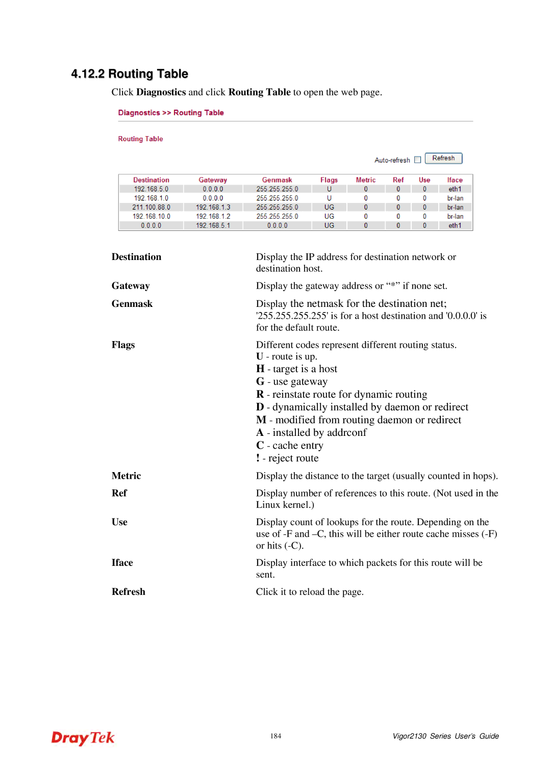 Draytek 2130 manual Routing Table 