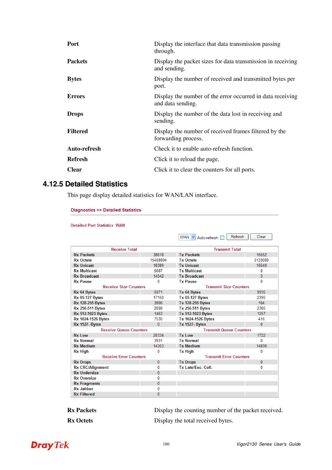 Draytek 2130 manual Detailed Statistics 