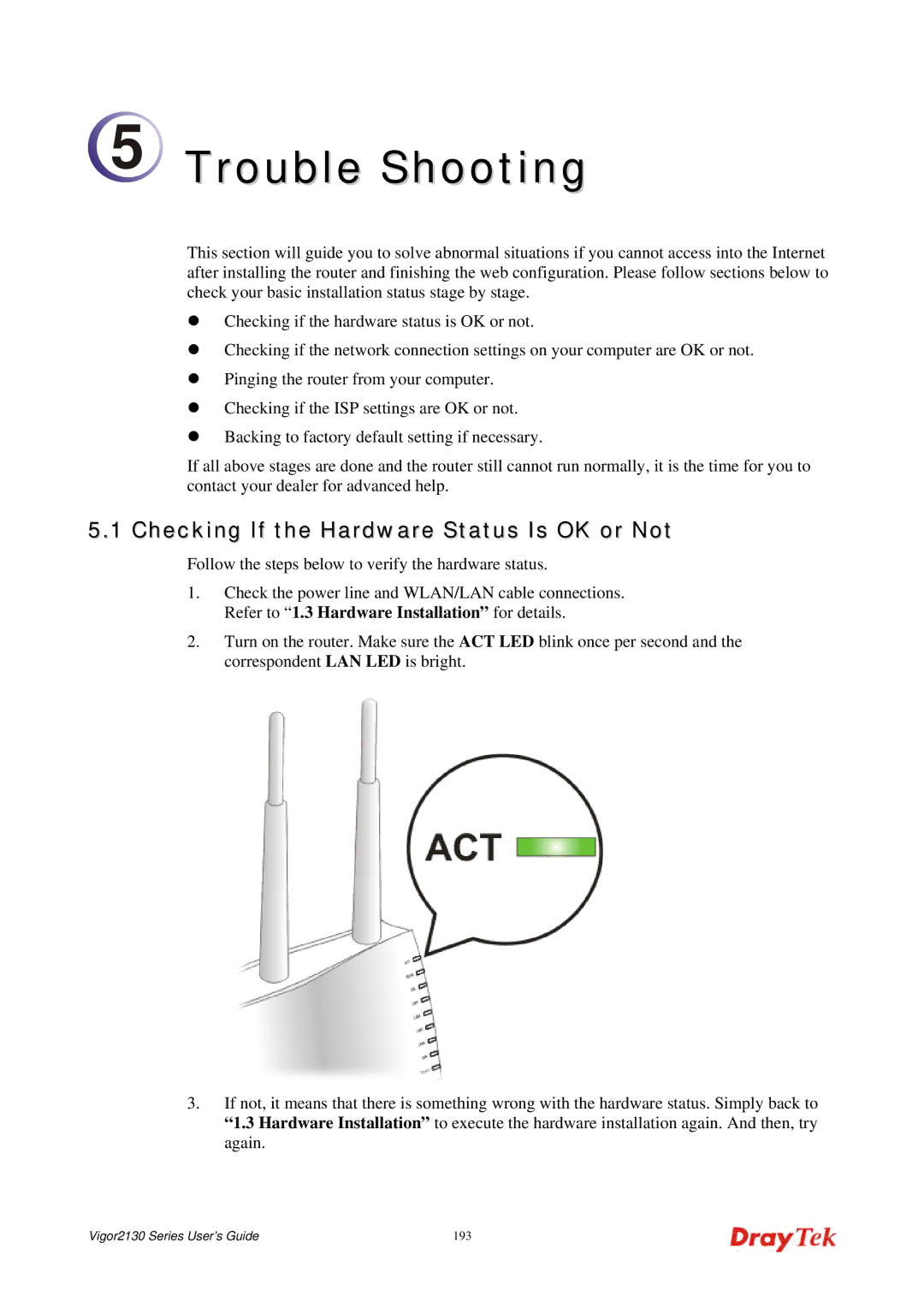 Draytek 2130 manual Trouble Shooting, Checking If the Hardware Status Is OK or Not 