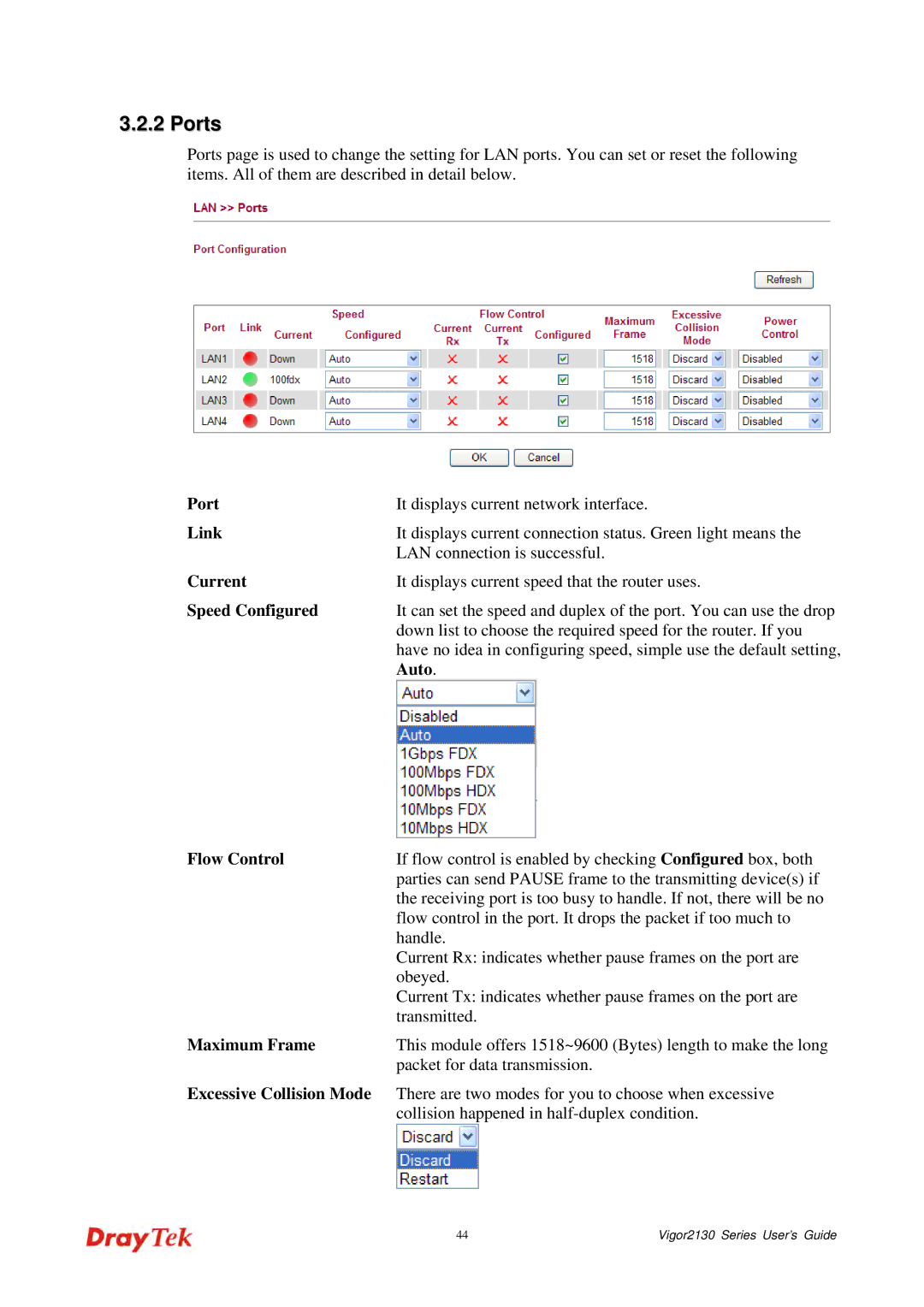 Draytek 2130 manual LAN connection is successful 