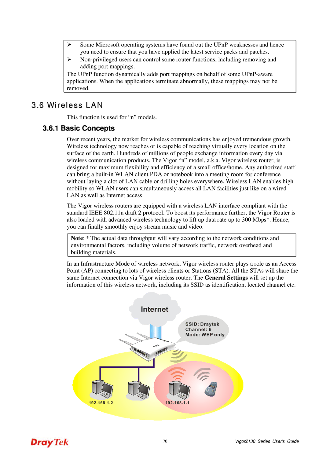 Draytek 2130 manual Wireless LAN, Basic Concepts 