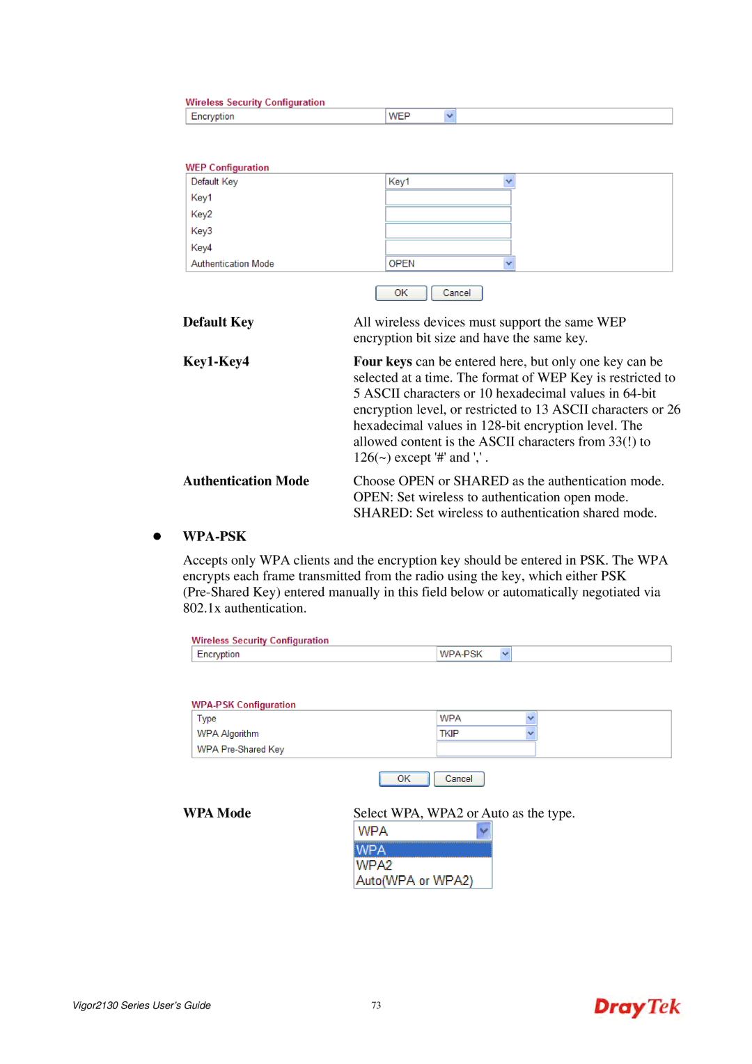 Draytek 2130 manual Default Key, Key1-Key4, Authentication Mode, Wpa-Psk, WPA Mode 