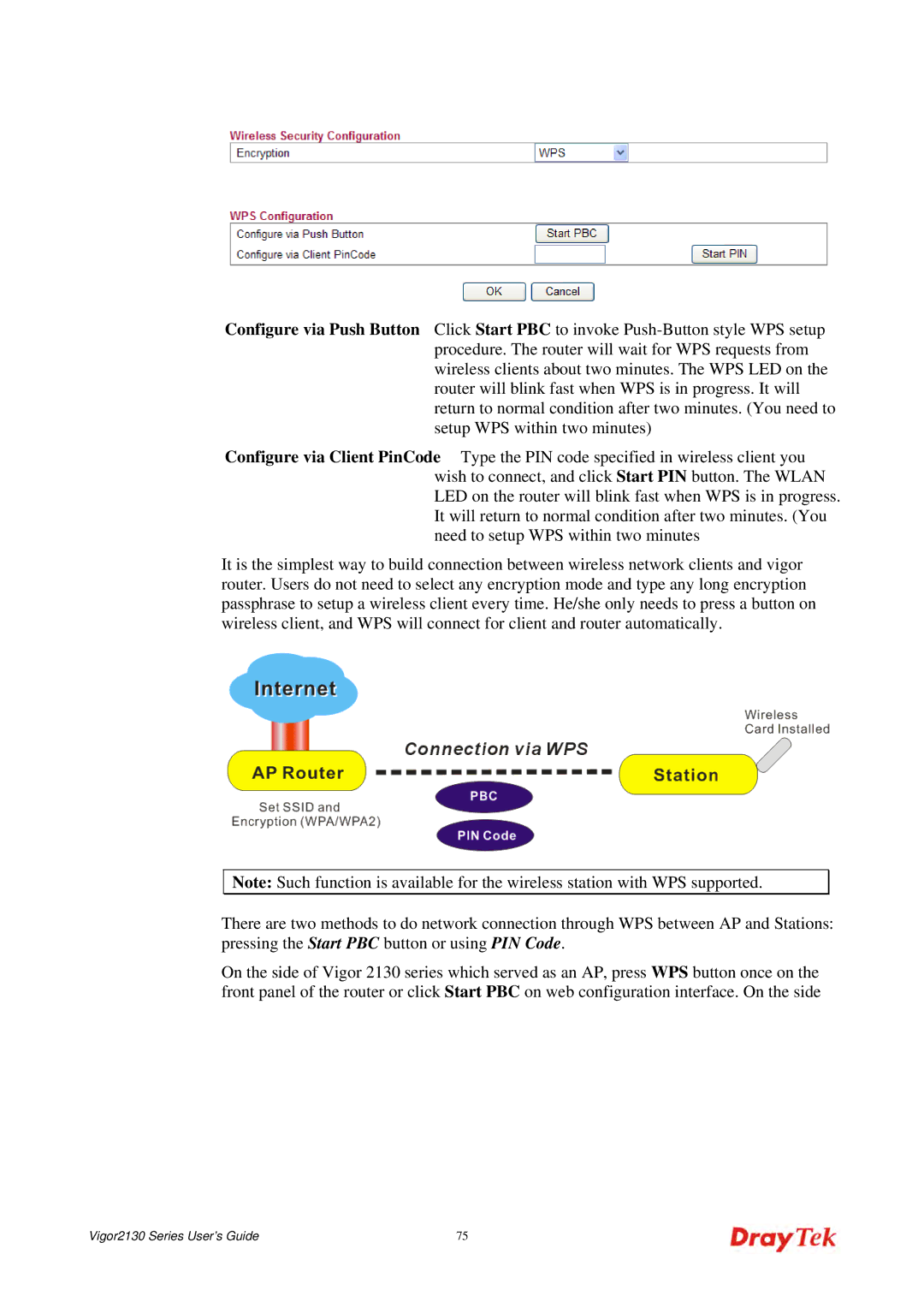 Draytek manual Vigor2130 Series User’s Guide 