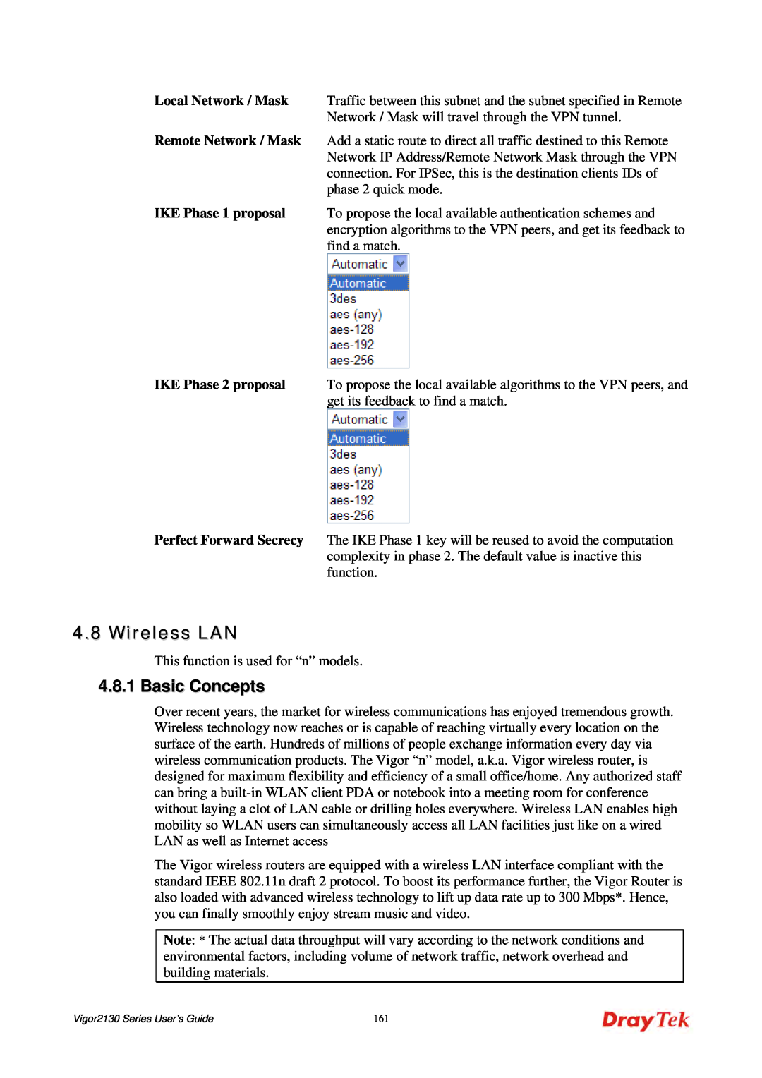Draytek 2130 manual Wireless LAN, Basic Concepts 