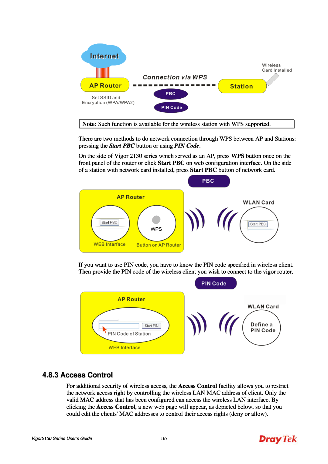 Draytek manual Access Control, Vigor2130 Series User’s Guide 