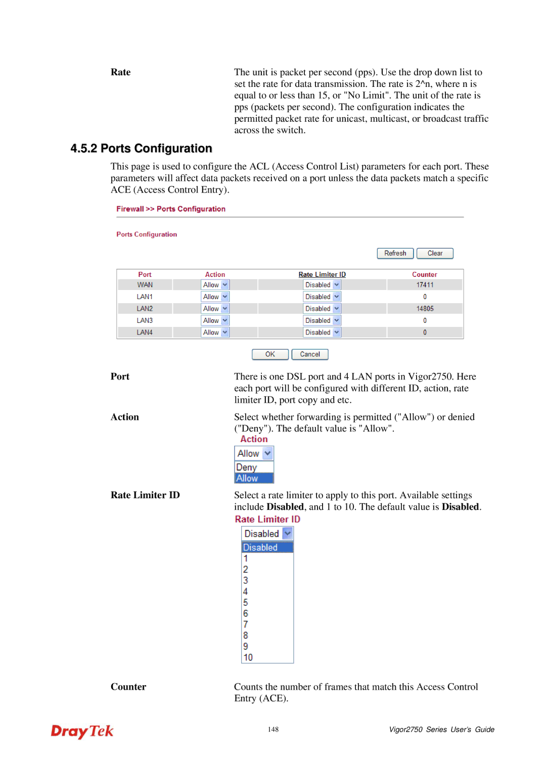 Draytek 2750 manual Ports Configuration, Rate Limiter ID, Counter 