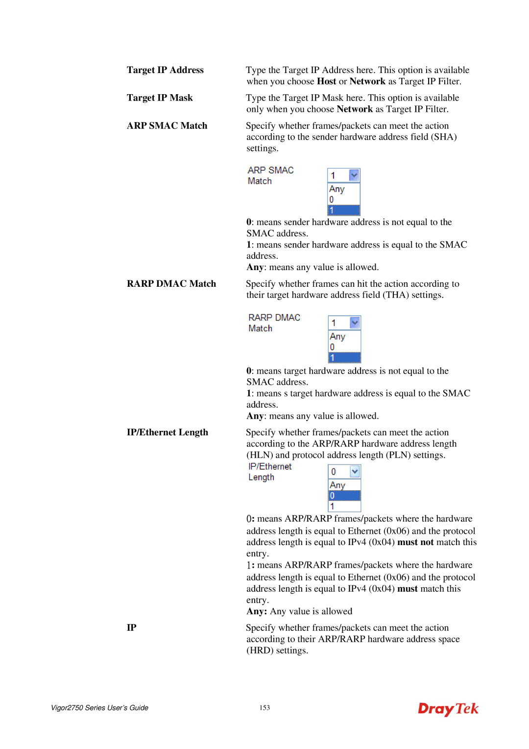 Draytek 2750 manual Target IP Address, Target IP Mask, ARP Smac Match, IP/Ethernet Length 