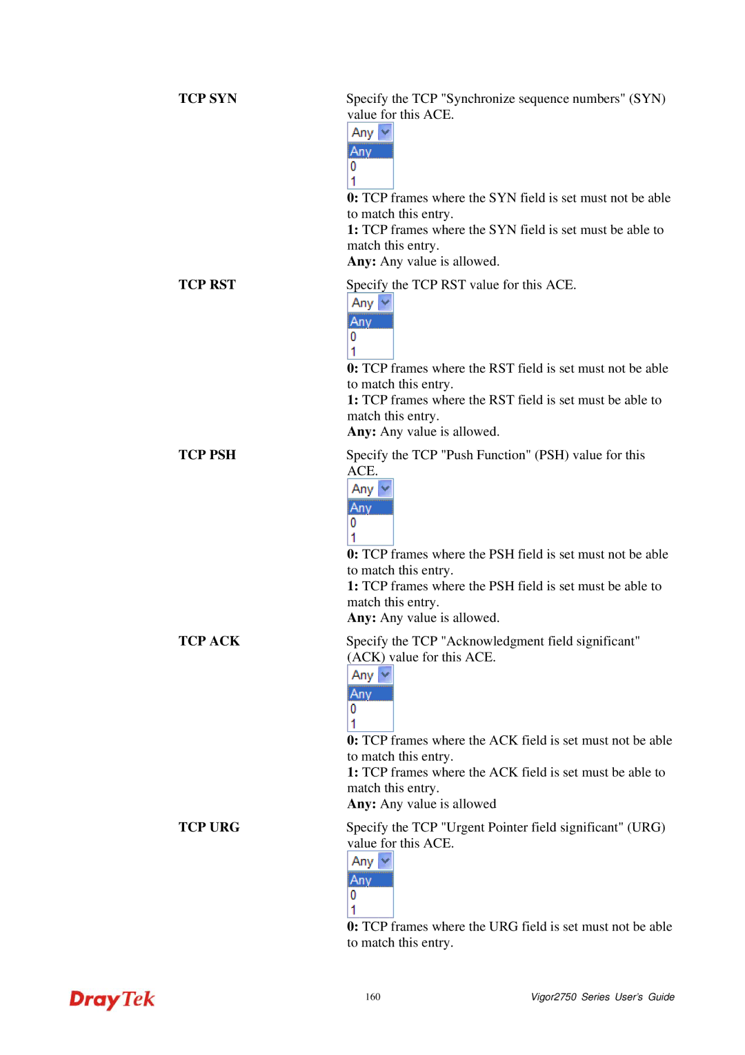 Draytek 2750 manual Tcp Syn 