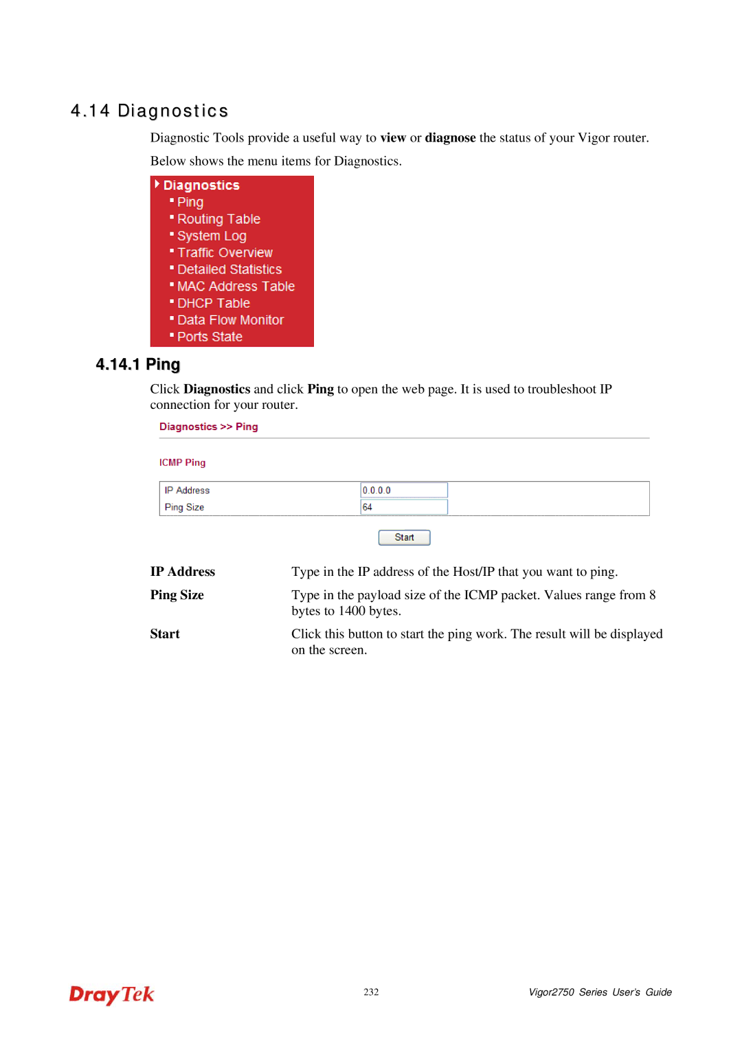 Draytek 2750 manual Diagnostics, Ping Size, Start 