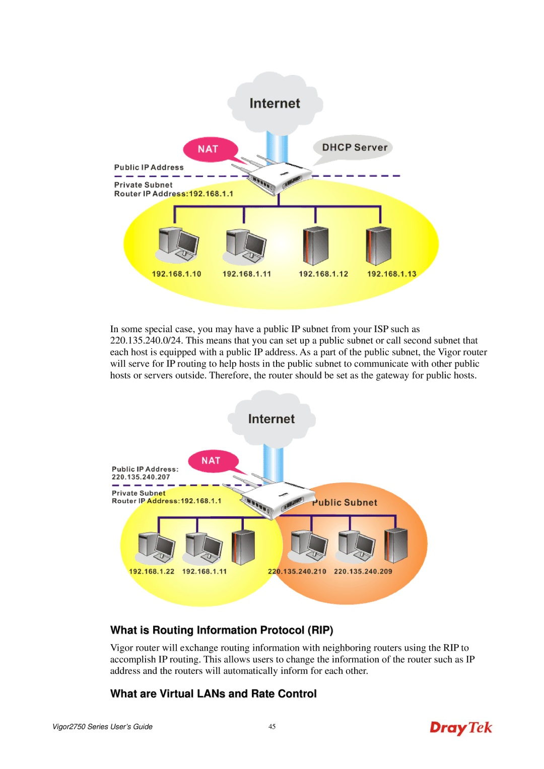 Draytek 2750 manual What is Routing Information Protocol RIP, What are Virtual LANs and Rate Control 