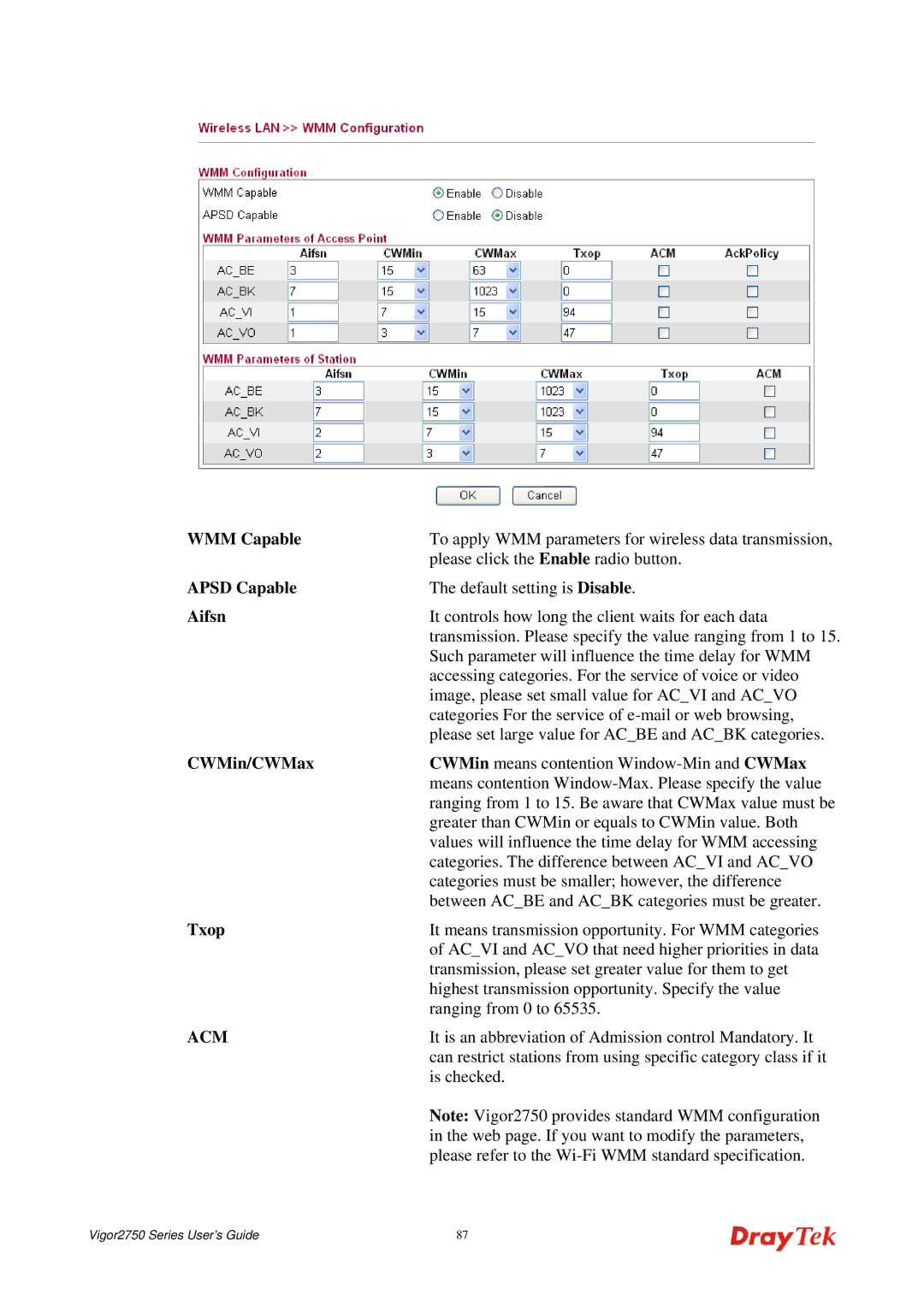 Draytek 2750 manual WMM Capable, Apsd Capable, Aifsn, CWMin/CWMax, Txop 