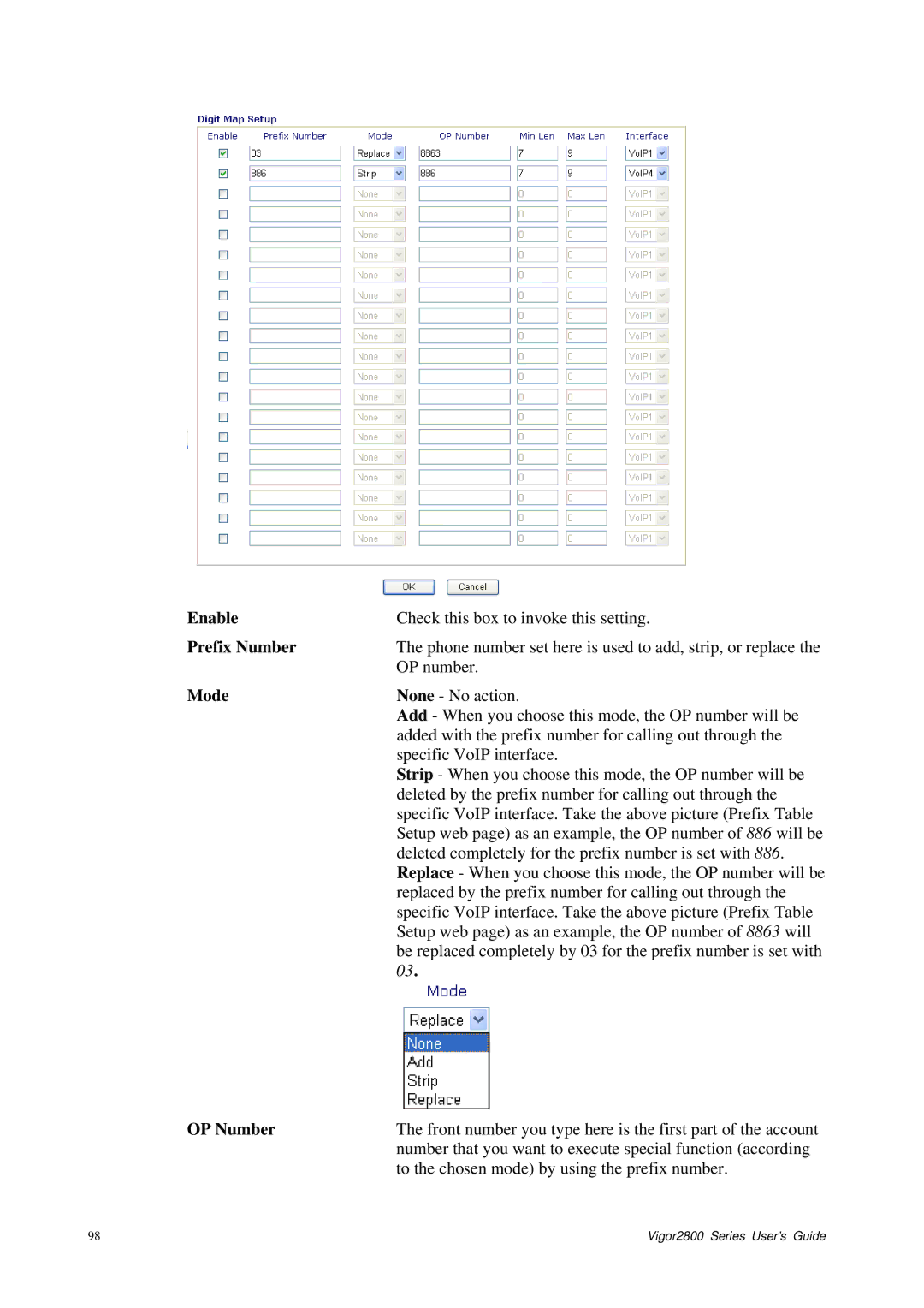 Draytek 2800 Series manual Prefix Number, OP Number 