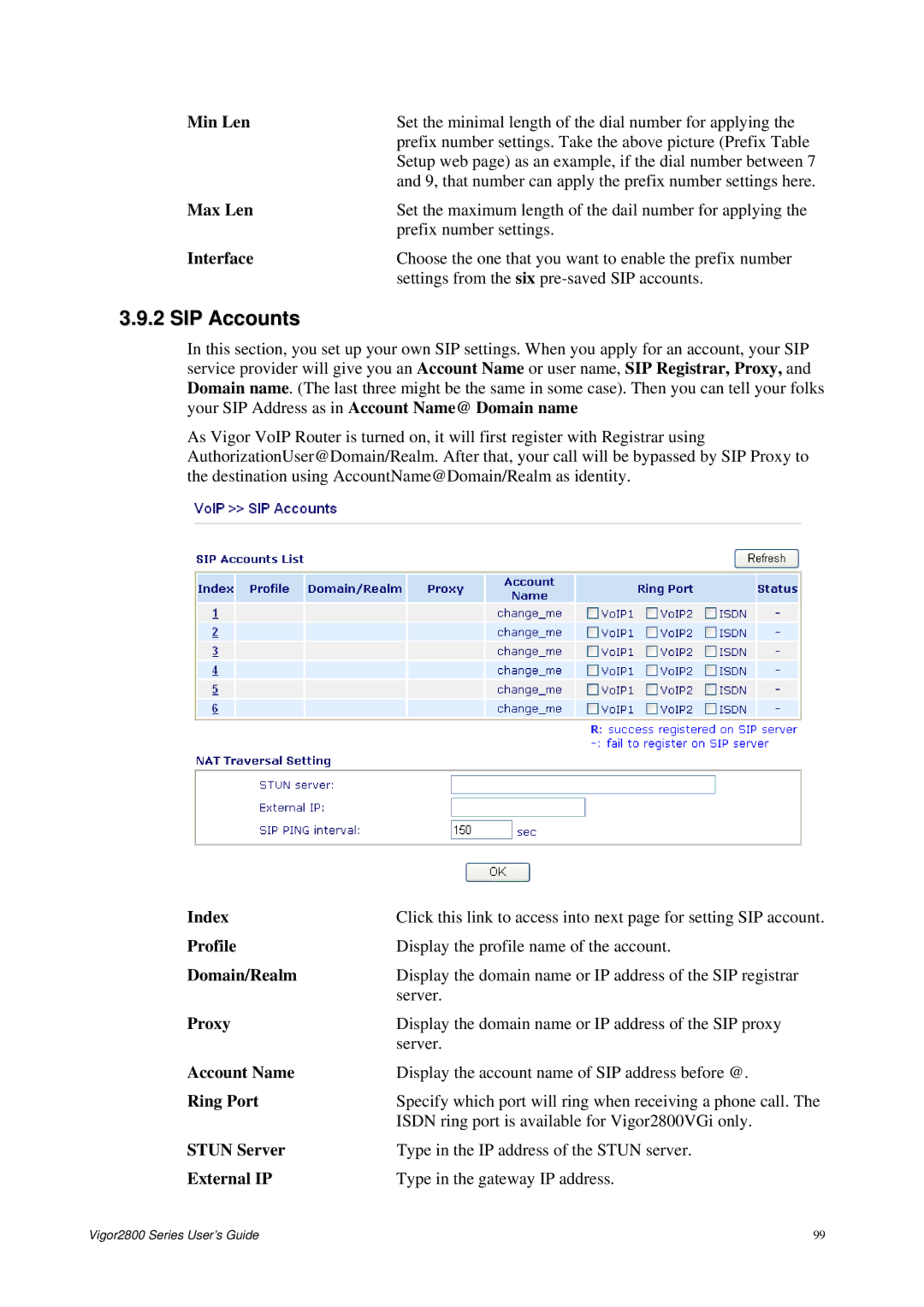 Draytek 2800 Series manual SIP Accounts 