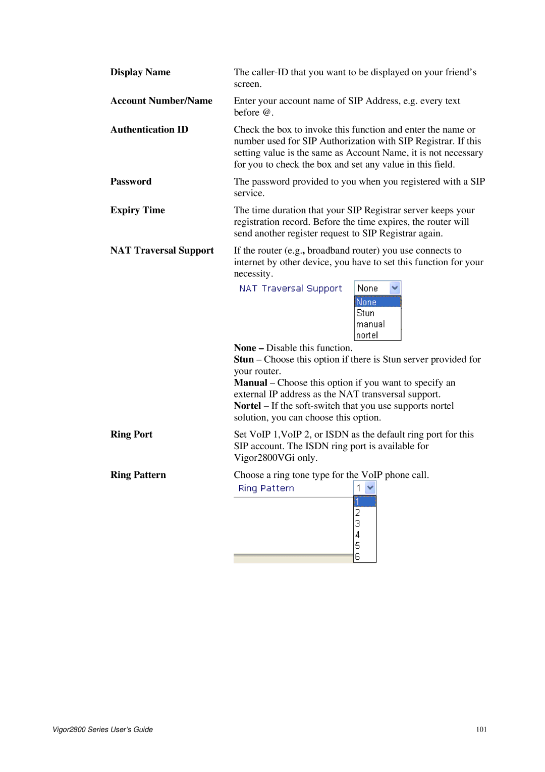 Draytek 2800 Series manual Account Number/Name, Authentication ID, Expiry Time, NAT Traversal Support, Ring Pattern 