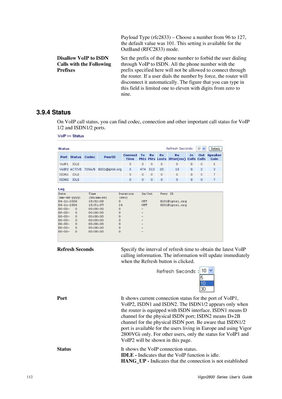 Draytek 2800 Series manual Status, Disallow VoIP to Isdn Calls with the Following Prefixes, Port 