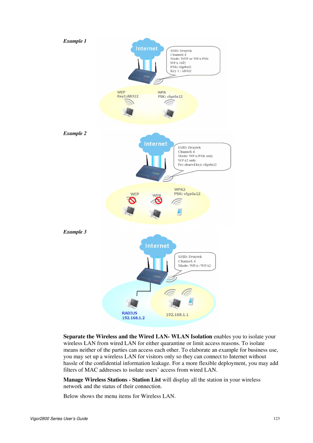 Draytek 2800 Series manual Below shows the menu items for Wireless LAN 