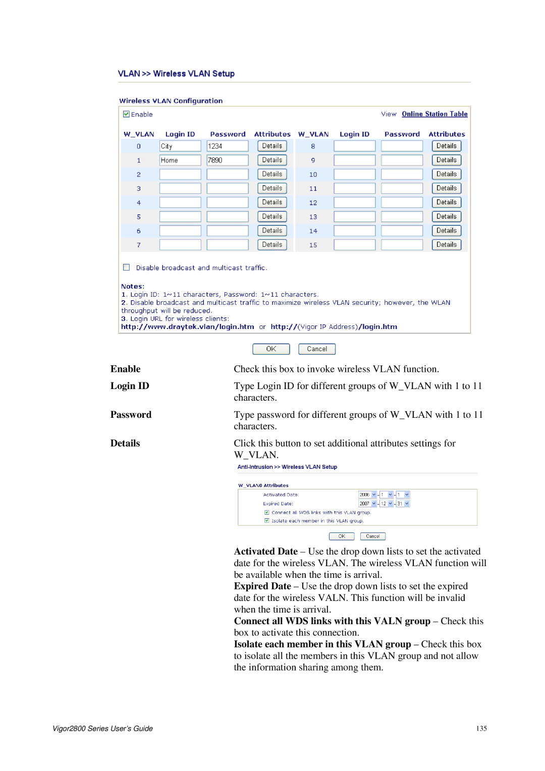 Draytek 2800 Series manual Login ID, Details 