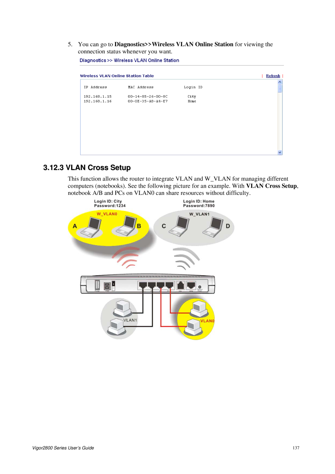 Draytek 2800 Series manual Vlan Cross Setup 