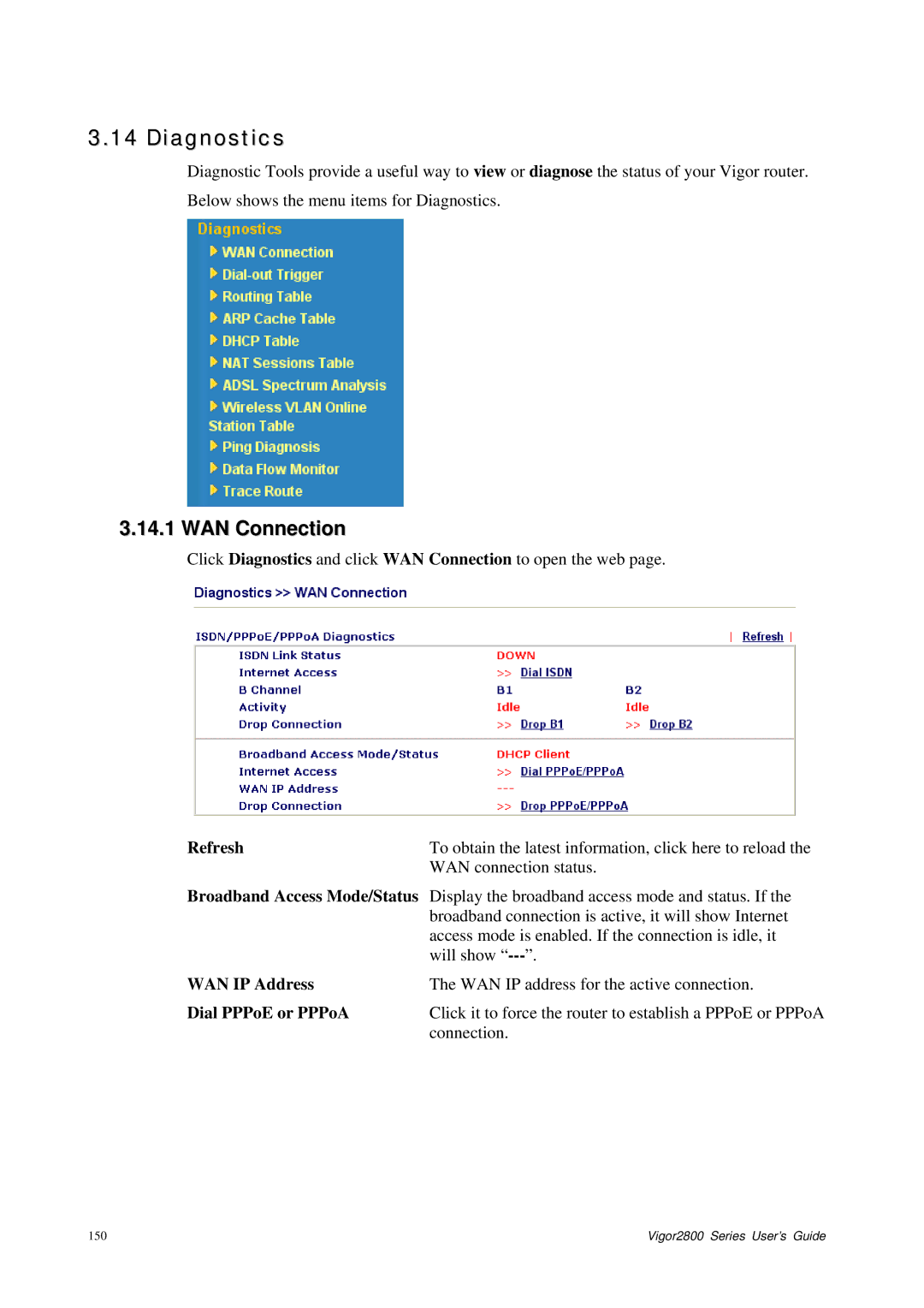 Draytek 2800 Series manual Diagnostics, WAN Connection 