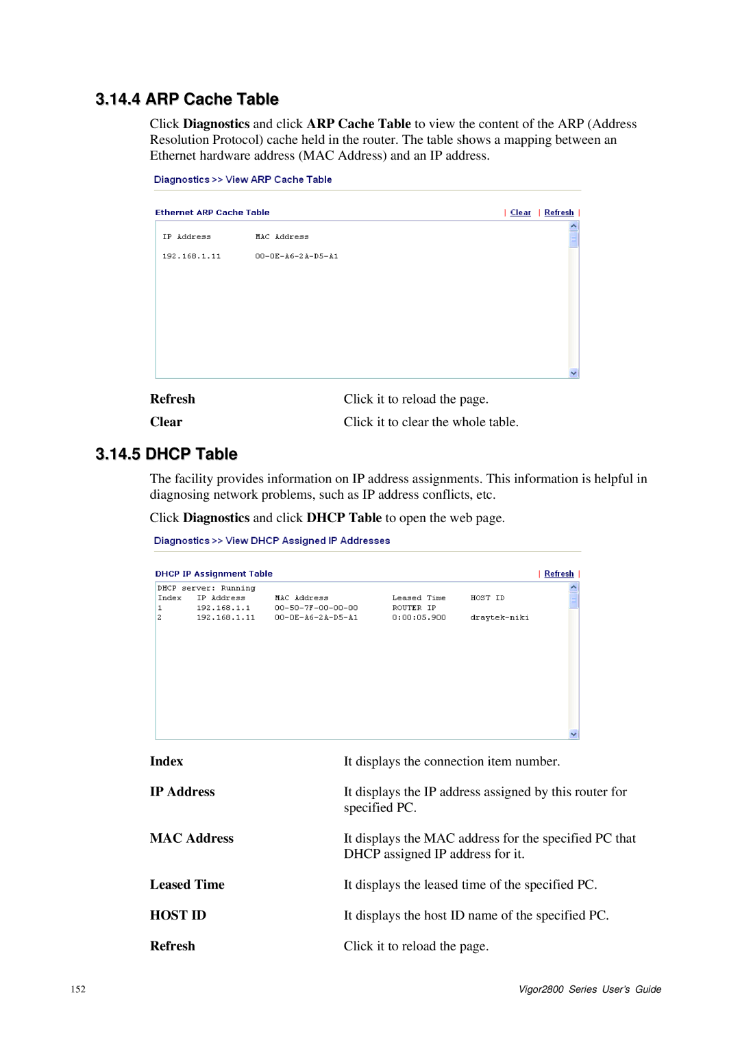 Draytek 2800 Series manual ARP Cache Table, Dhcp Table, Leased Time, Host ID 