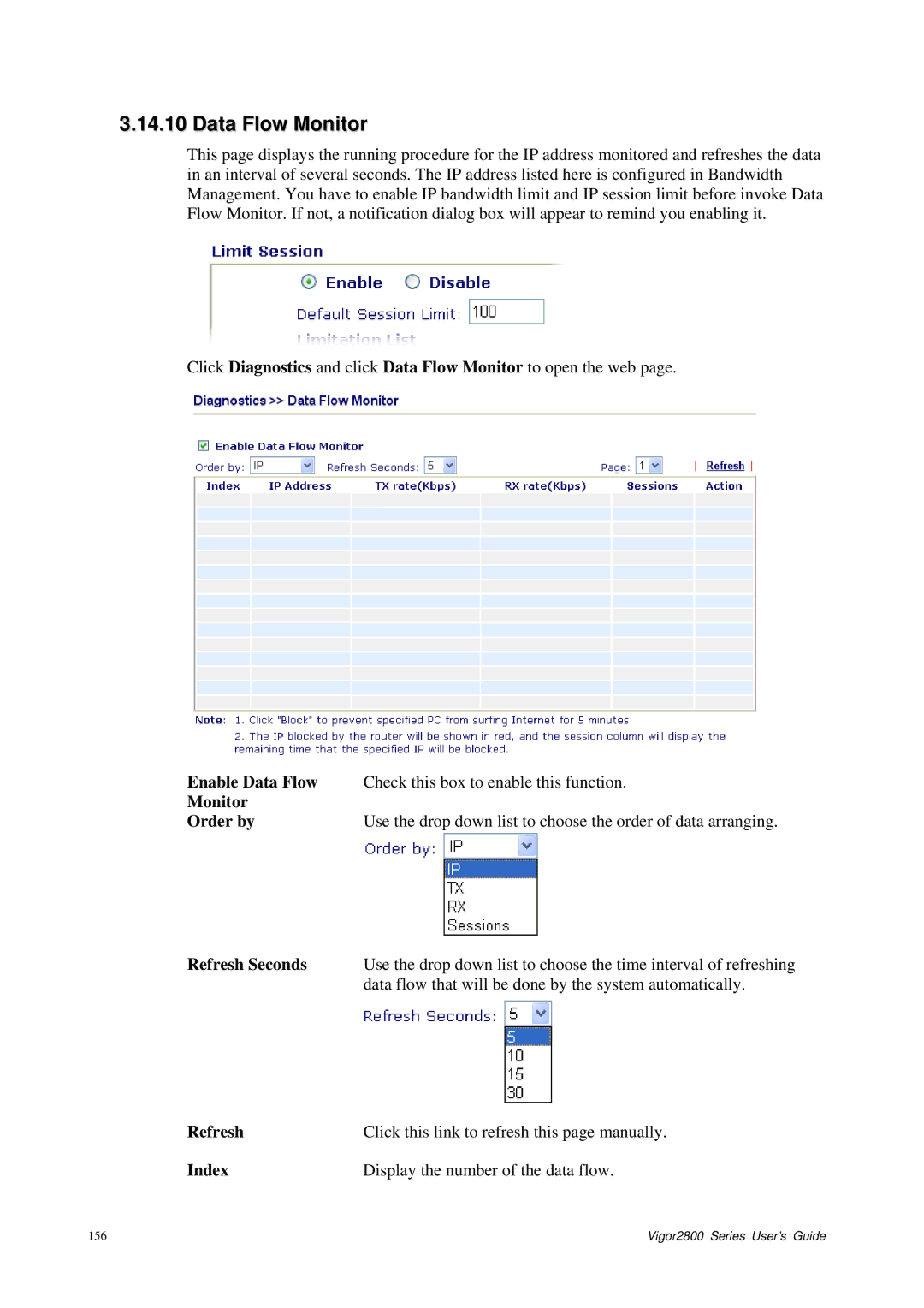 Draytek 2800 Series manual Data Flow Monitor, Refresh Seconds 