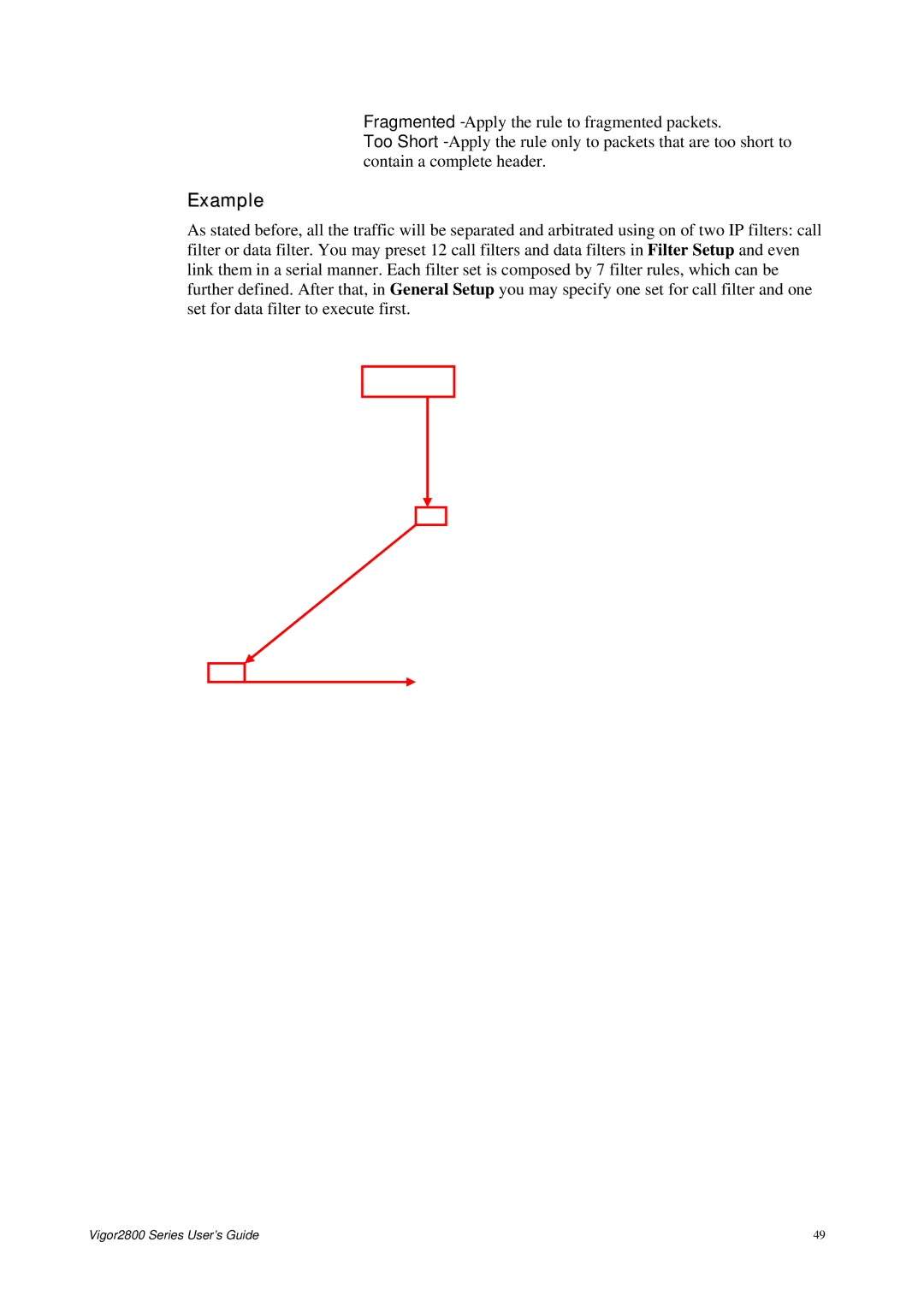 Draytek 2800 Series manual Example 