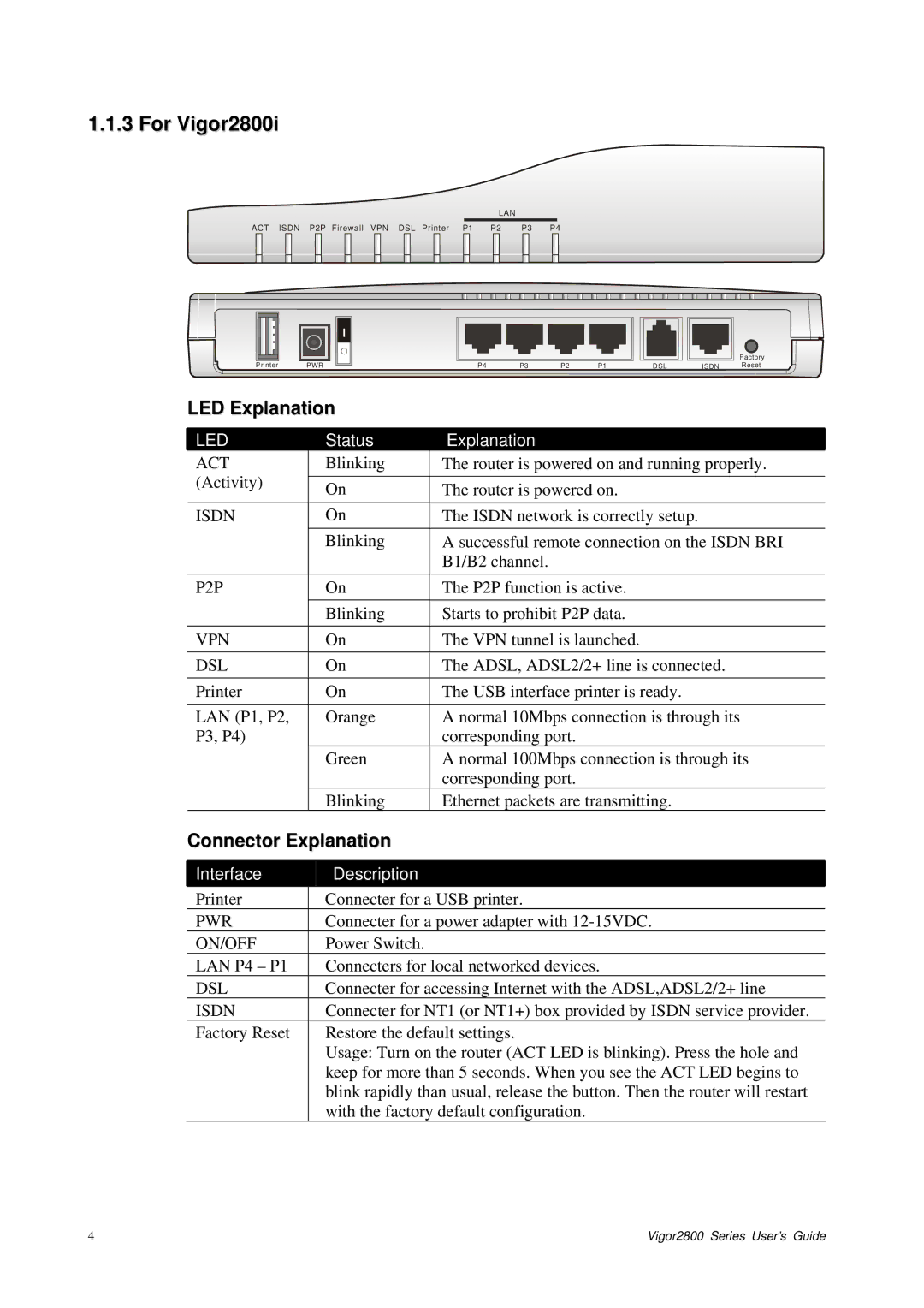 Draytek 2800 Series manual For Vigor2800i, Isdn 