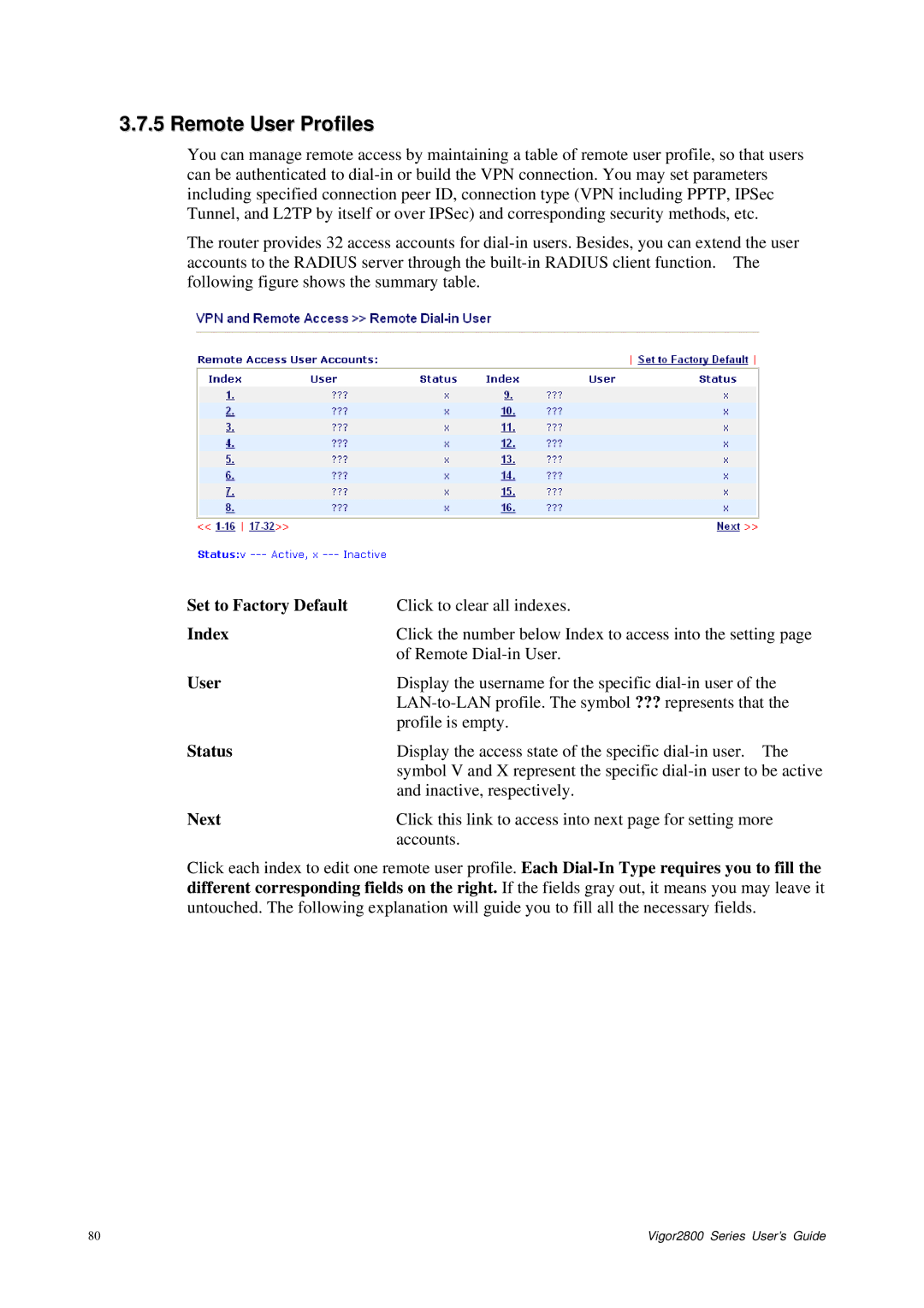 Draytek 2800 Series manual Remote User Profiles 