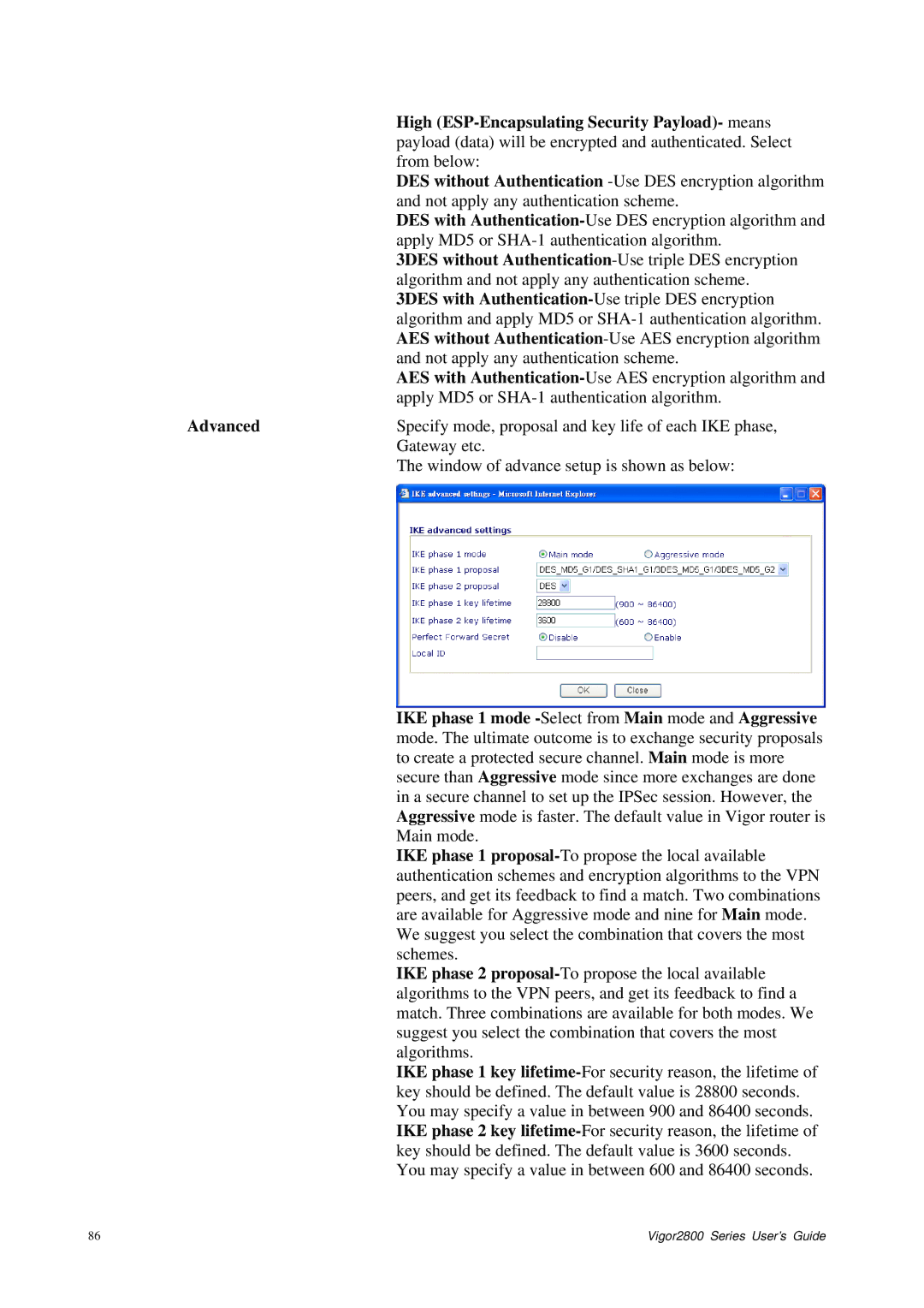 Draytek 2800 Series High ESP-Encapsulating Security Payload- means, 3DES without Authentication -Use triple DES encryption 