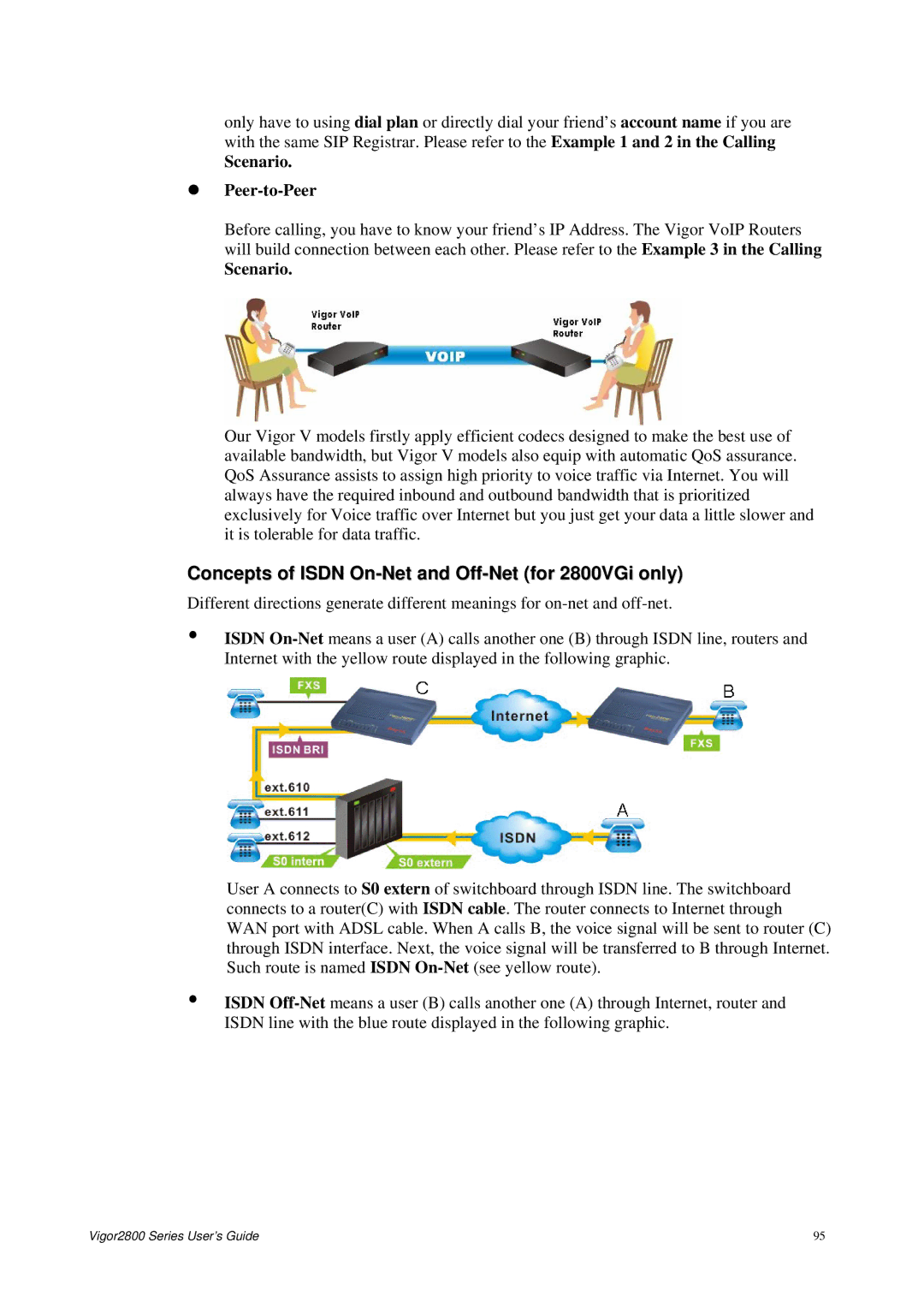 Draytek 2800 Series manual Concepts of Isdn On-Net and Off-Net for 2800VGi only, Scenario Peer-to-Peer 