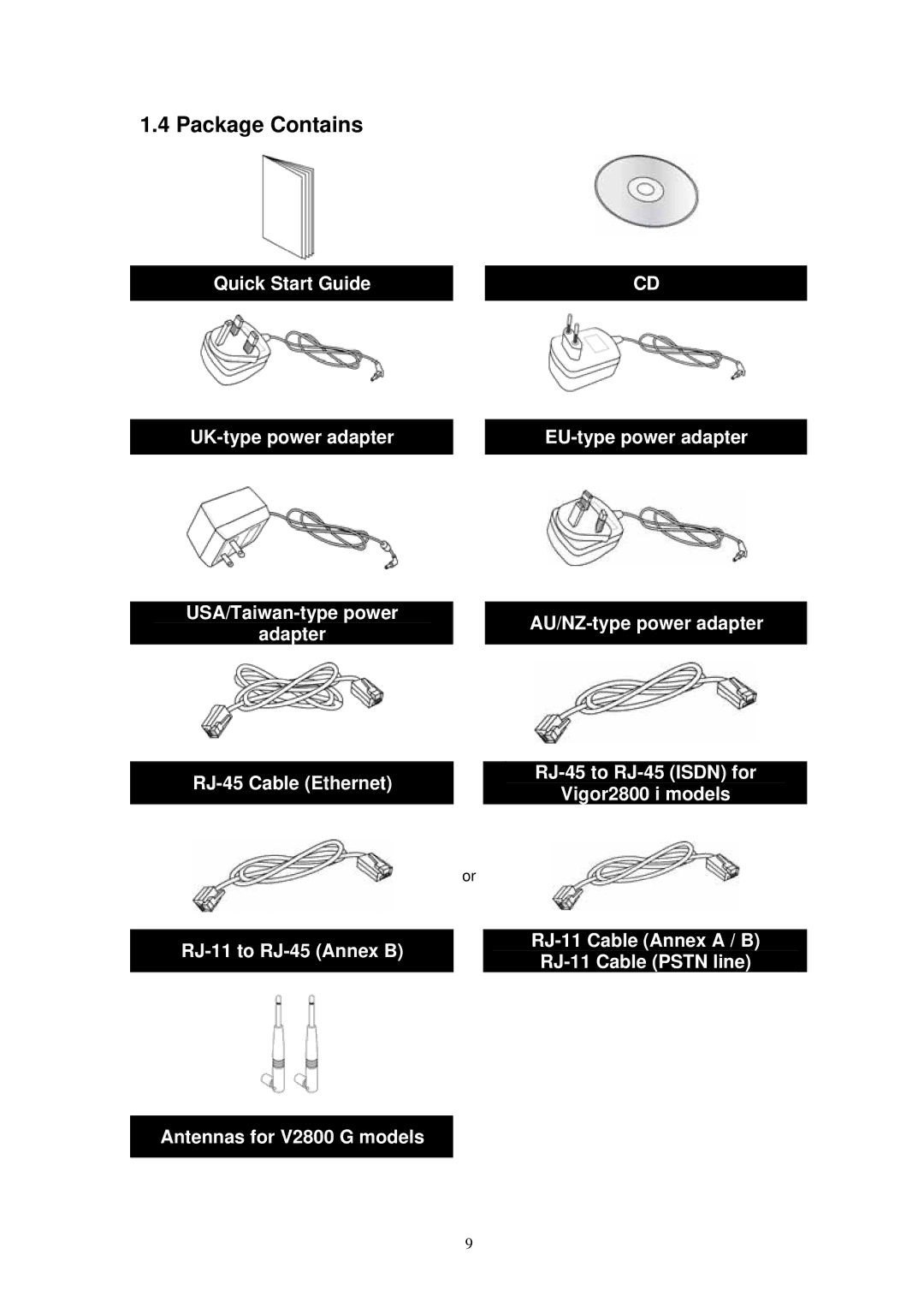 Draytek 2800 manual Package Contains 