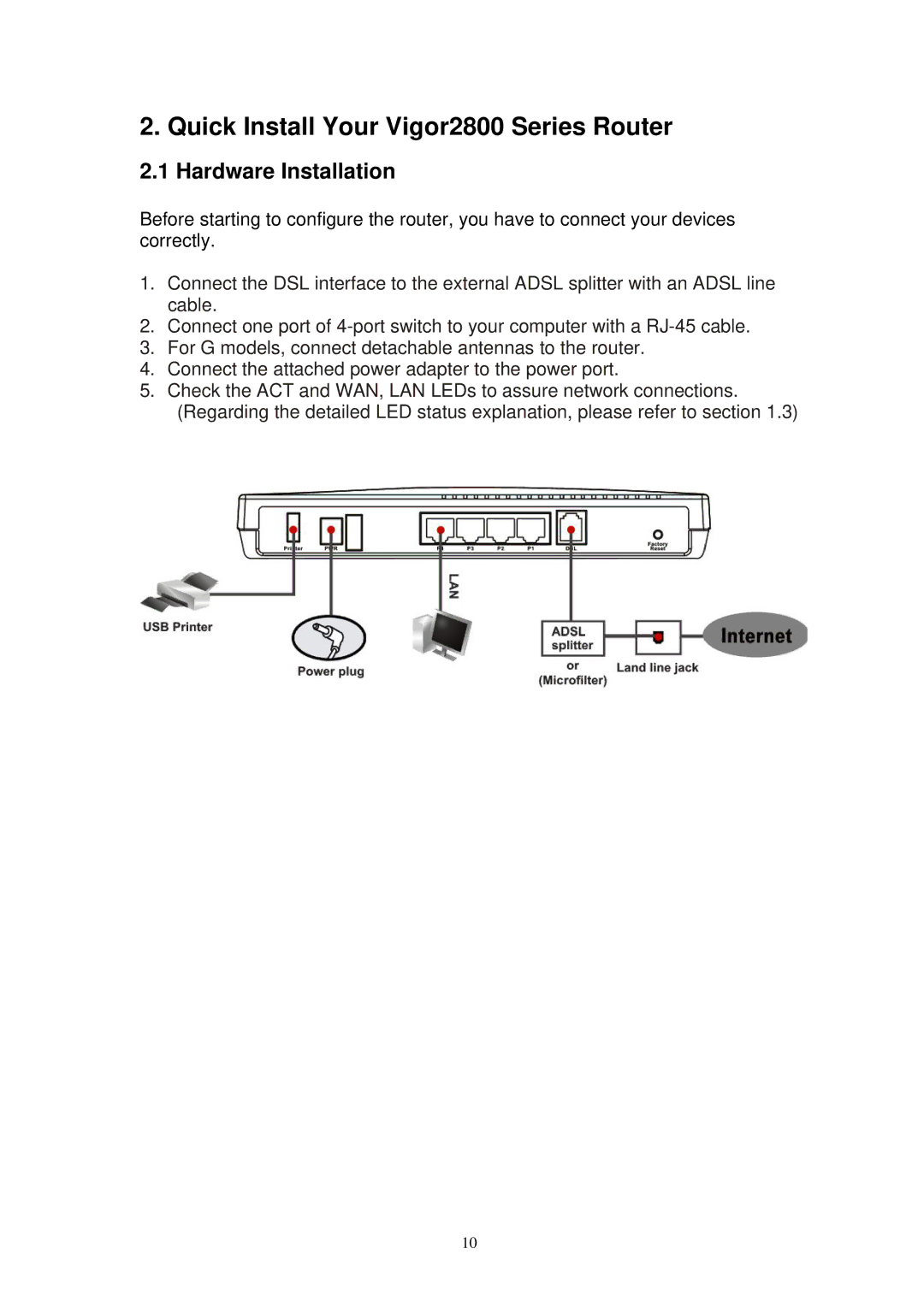 Draytek manual Quick Install Your Vigor2800 Series Router, Hardware Installation 