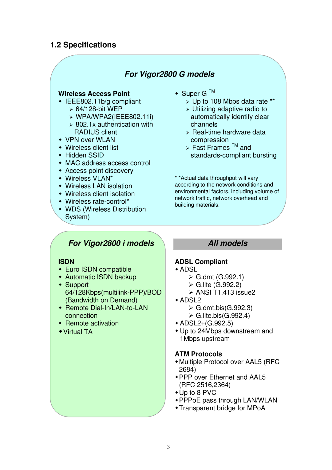 Draytek 2800 manual Specifications, Wireless Access Point, Adsl Compliant, ATM Protocols 