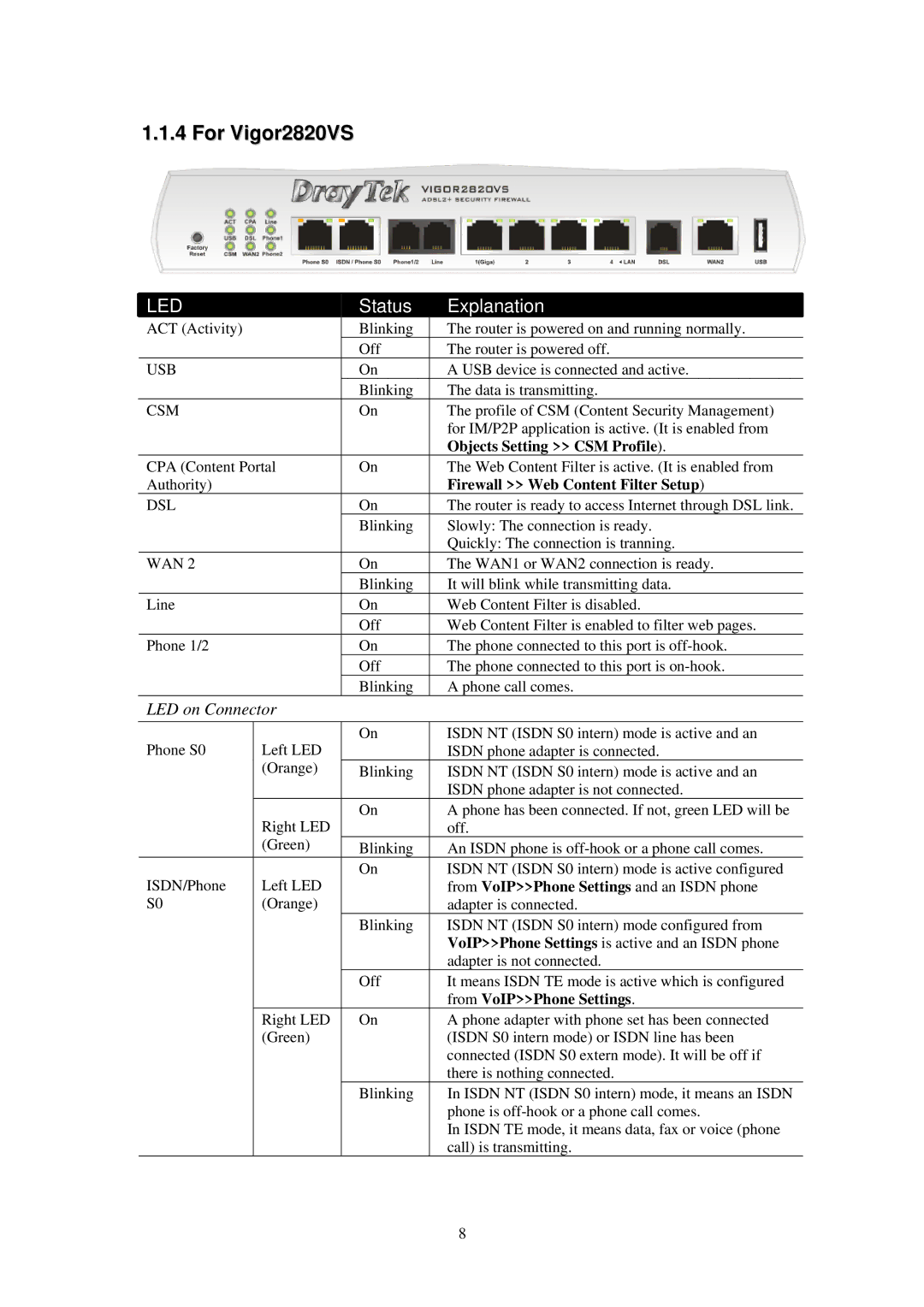 Draytek 2820 Series quick start For Vigor2820VS, From VoIPPhone Settings 