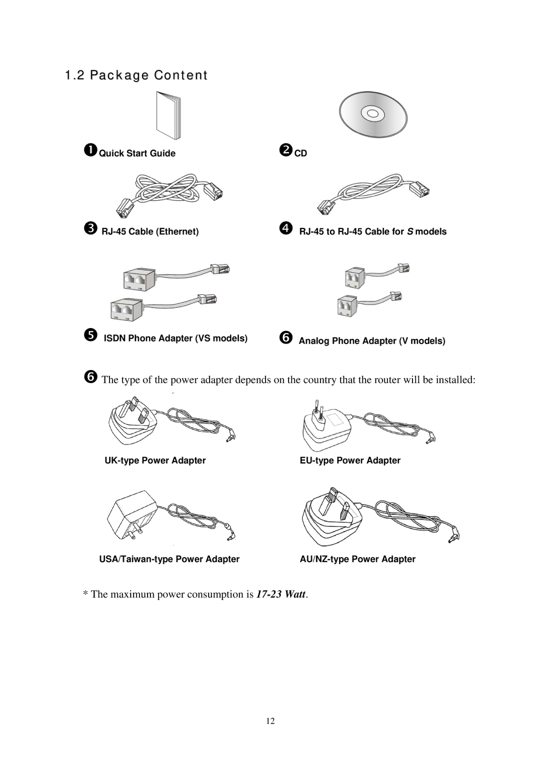 Draytek 2820 Series quick start Package Content 