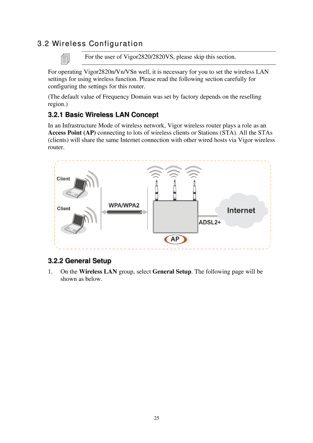 Draytek 2820 Series quick start Wireless Configuration, Basic Wireless LAN Concept, General Setup 