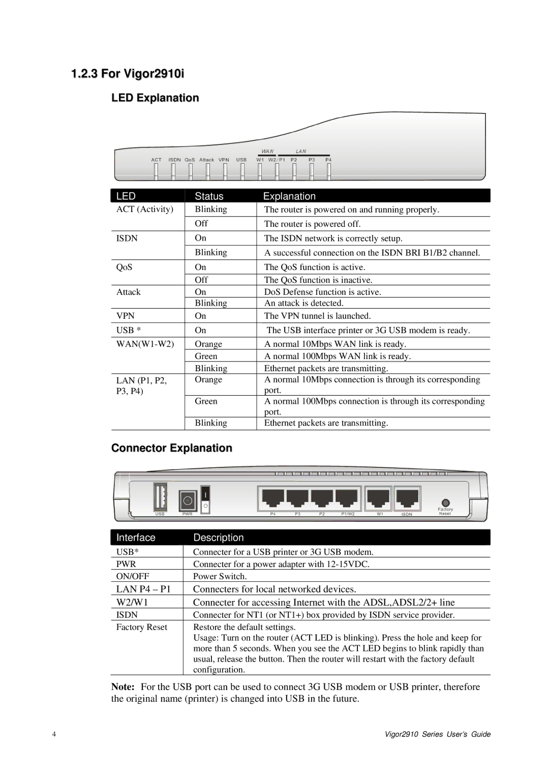 Draytek manual For Vigor2910i, Isdn 