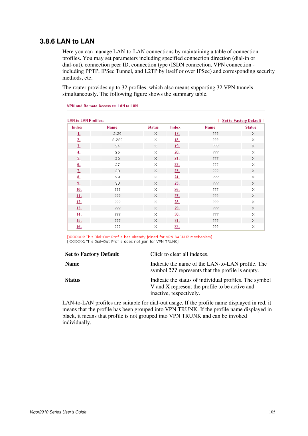 Draytek 2910 manual LAN to LAN, Set to Factory Default 