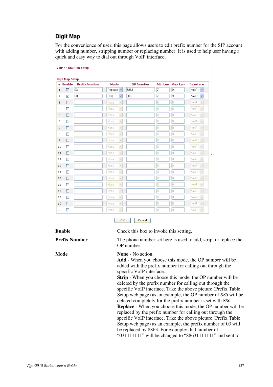 Draytek 2910 manual Digit Map, Prefix Number 