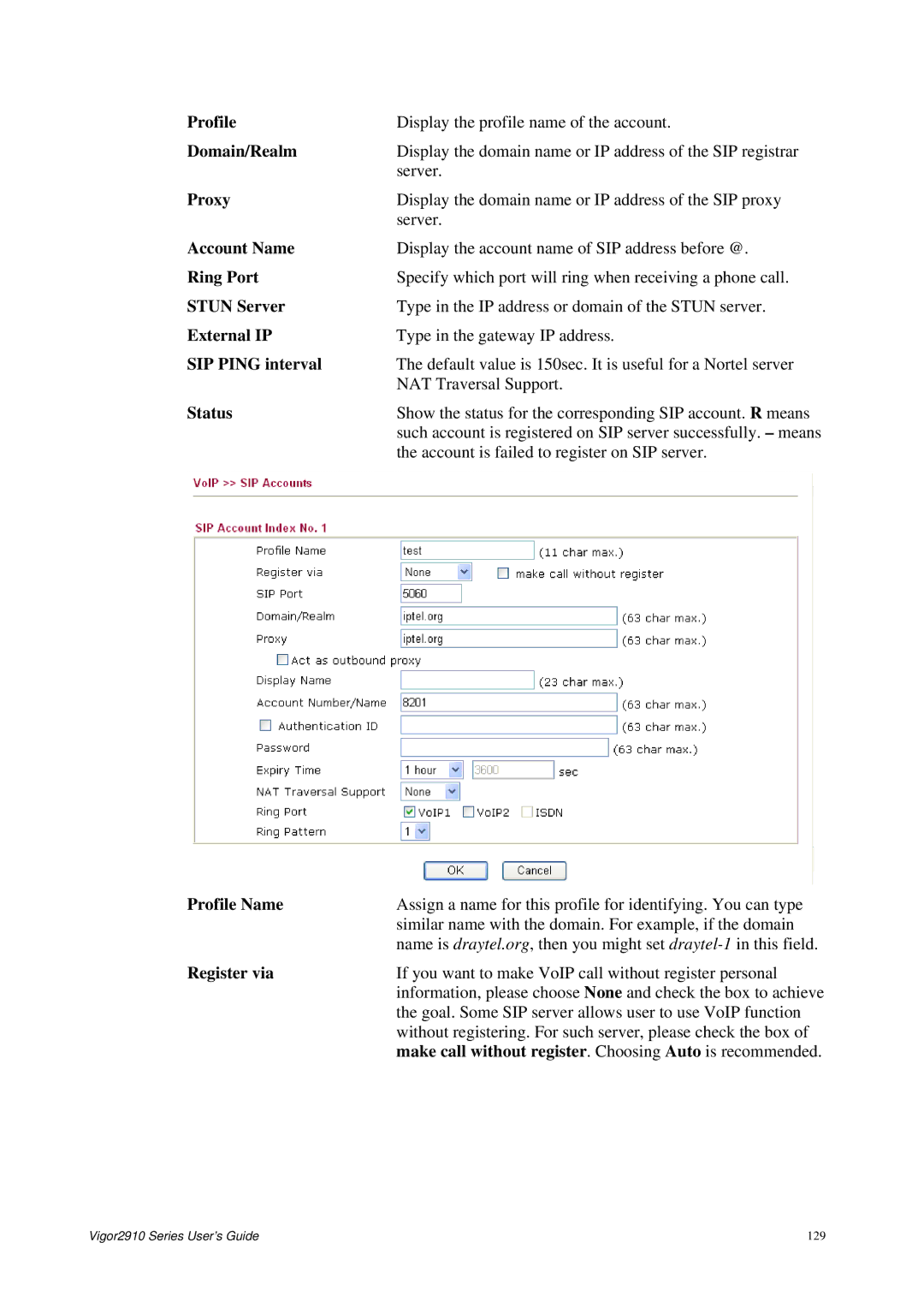 Draytek 2910 manual Profile, Domain/Realm, Proxy, Account Name, Ring Port, Stun Server, External IP, SIP Ping interval 